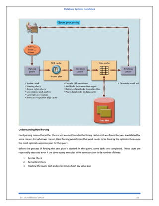 Database Systems Handbook
BY: MUHAMMAD SHARIF 188
Understanding Hard Parsing
Hard parsing means that either the cursor was not found in the library cache or it was found but was invalidated for
some reason. For whatever reason, Hard Parsing would mean that work needs to be done by the optimizer to ensure
the most optimal execution plan for the query.
Before the process of finding the best plan is started for the query, some tasks are completed. These tasks are
repeatedly executed even if the same query executes in the same session for N number of times:
1. Syntax Check
2. Semantics Check
3. Hashing the query text and generating a hash key-value pair
 