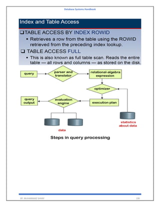 Database Systems Handbook
BY: MUHAMMAD SHARIF 190
 