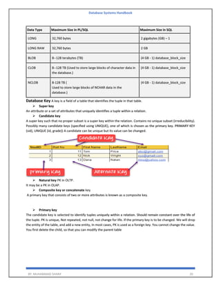 Database Systems Handbook
BY: MUHAMMAD SHARIF 20
Data Type Maximum Size in PL/SQL Maximum Size in SQL
LONG 32,760 bytes 2 gigabytes (GB) – 1
LONG RAW 32,760 bytes 2 GB
BLOB 8--128 terabytes (TB) (4 GB - 1) database_block_size
CLOB 8--128 TB (Used to store large blocks of character data in
the database.)
(4 GB - 1) database_block_size
NCLOB 8-128 TB (
Used to store large blocks of NCHAR data in the
database.)
(4 GB - 1) database_block_size
Database Key A key is a field of a table that identifies the tuple in that table.
➢ Super key
An attribute or a set of attributes that uniquely identifies a tuple within a relation.
➢ Candidate key
A super key such that no proper subset is a super key within the relation. Contains no unique subset (irreducibility).
Possibly many candidate keys (specified using UNIQUE), one of which is chosen as the primary key. PRIMARY KEY
(sid), UNIQUE (id, grade)) A candidate can be unique but its value can be changed.
➢ Natural key PK in OLTP.
It may be a PK in OLAP.
➢ Composite key or concatenate key
A primary key that consists of two or more attributes is known as a composite key.
➢ Primary key
The candidate key is selected to identify tuples uniquely within a relation. Should remain constant over the life of
the tuple. PK is unique, Not repeated, not null, not change for life. If the primary key is to be changed. We will drop
the entity of the table, and add a new entity, In most cases, PK is used as a foreign key. You cannot change the value.
You first delete the child, so that you can modify the parent table
 