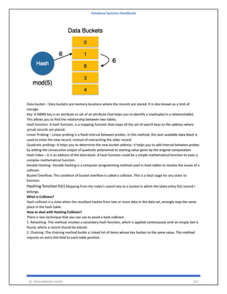 Database Systems Handbook
BY: MUHAMMAD SHARIF 207
Data bucket – Data buckets are memory locations where the records are stored. It is also known as a Unit of
storage.
Key: A DBMS key is an attribute or set of an attribute that helps you to identify a row(tuple) in a relation(table).
This allows you to find the relationship between two tables.
Hash function: A hash function, is a mapping function that maps all the set of search keys to the address where
actual records are placed.
Linear Probing – Linear probing is a fixed interval between probes. In this method, the next available data block is
used to enter the new record, instead of overwriting the older record.
Quadratic probing– It helps you to determine the new bucket address. It helps you to add Interval between probes
by adding the consecutive output of quadratic polynomial to starting value given by the original computation.
Hash index – It is an address of the data block. A hash function could be a simple mathematical function to even a
complex mathematical function.
Double Hashing –Double hashing is a computer programming method used in hash tables to resolve the issues of a
collision.
Bucket Overflow: The condition of bucket overflow is called a collision. This is a fatal stage for any static to
function.
Hashing function h(r) Mapping from the index’s search key to a bucket in which the (data entry for) record r
belongs.
What is Collision?
Hash collision is a state when the resultant hashes from two or more data in the data set, wrongly map the same
place in the hash table.
How to deal with Hashing Collision?
There is two technique that you can use to avoid a hash collision:
1. Rehashing: This method, invokes a secondary hash function, which is applied continuously until an empty slot is
found, where a record should be placed.
2. Chaining: The chaining method builds a Linked list of items whose key hashes to the same value. This method
requires an extra link field to each table position.
 