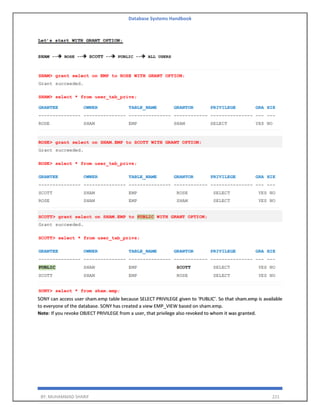 Database Systems Handbook
BY: MUHAMMAD SHARIF 221
SONY can access user sham.emp table because SELECT PRIVILEGE given to ‘PUBLIC’. So that sham.emp is available
to everyone of the database. SONY has created a view EMP_VIEW based on sham.emp.
Note: If you revoke OBJECT PRIVILEGE from a user, that privilege also revoked to whom it was granted.
 