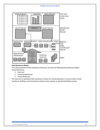 Database Systems Handbook
BY: MUHAMMAD SHARIF 226
Data Warehouse Models
From the perspective of data warehouse architecture, we have the following data warehouse models −
Virtual Warehouse
1. Data mart
2. Enterprise Warehouse
3. Virtual Warehouse
The view over an operational data warehouse is known as a virtual warehouse. It is easy to build a virtual
warehouse. Building a virtual warehouse requires excess capacity on operational database servers.
 