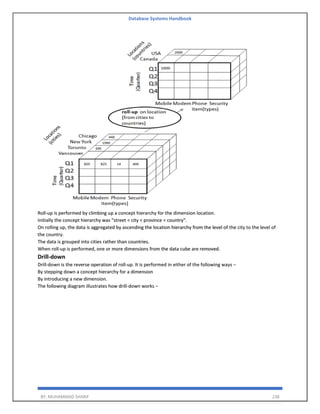 Database Systems Handbook
BY: MUHAMMAD SHARIF 238
Roll-up is performed by climbing up a concept hierarchy for the dimension location.
Initially the concept hierarchy was "street < city < province < country".
On rolling up, the data is aggregated by ascending the location hierarchy from the level of the city to the level of
the country.
The data is grouped into cities rather than countries.
When roll-up is performed, one or more dimensions from the data cube are removed.
Drill-down
Drill-down is the reverse operation of roll-up. It is performed in either of the following ways −
By stepping down a concept hierarchy for a dimension
By introducing a new dimension.
The following diagram illustrates how drill-down works −
 