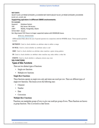 Database Systems Handbook
BY: MUHAMMAD SHARIF 25
NOT EXISTS
SELECT A.CAT_ID FROM CATEGORY_A A WHERE NOT EXISTS (SELECT B.CAT_ID FROM CATEGORY_B B WHERE
B.CAT_ID = A.CAT_ID)
Supporting operators in different DBMS environments:
For example:
Keyword Database System
TOP SQL Server, MS Access
LIMIT MySQL, PostgreSQL, SQLite
FETCH FIRST Oracle
But 10g onward TOP Clause no longer supported replace with ROWNUM clause.
SQL FUNCTIONS
 