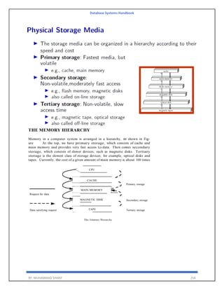 Database Systems Handbook
BY: MUHAMMAD SHARIF 254
 