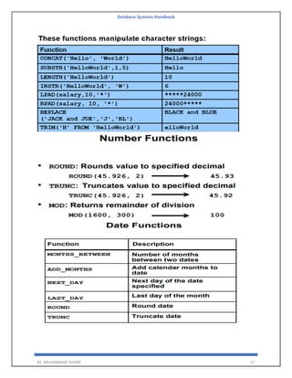 Database Systems Handbook
BY: MUHAMMAD SHARIF 27
 