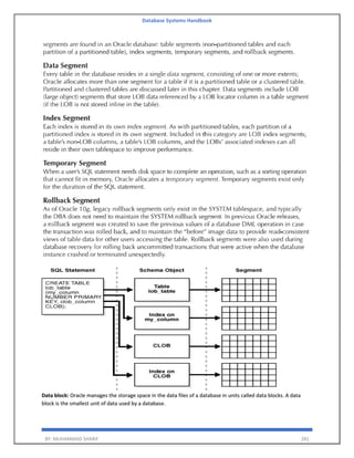 Database Systems Handbook
BY: MUHAMMAD SHARIF 281
Data block: Oracle manages the storage space in the data files of a database in units called data blocks. A data
block is the smallest unit of data used by a database.
 