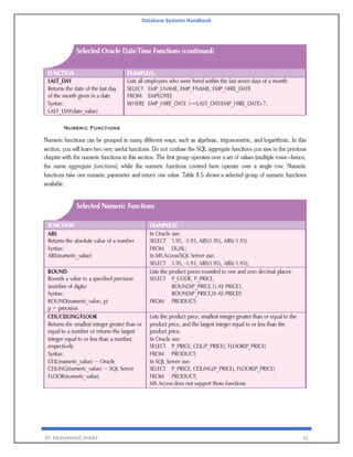 Database Systems Handbook
BY: MUHAMMAD SHARIF 32
 