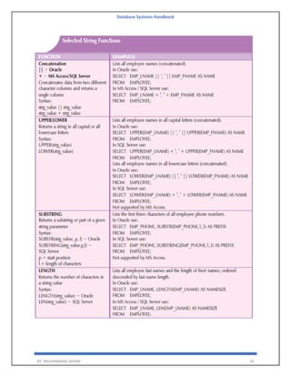 Database Systems Handbook
BY: MUHAMMAD SHARIF 33
 