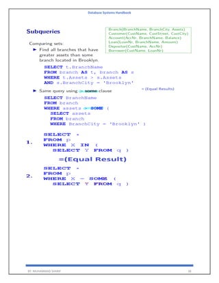 Database Systems Handbook
BY: MUHAMMAD SHARIF 38
 