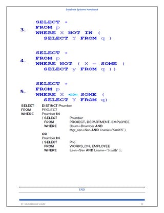 Database Systems Handbook
BY: MUHAMMAD SHARIF 39
END
 
