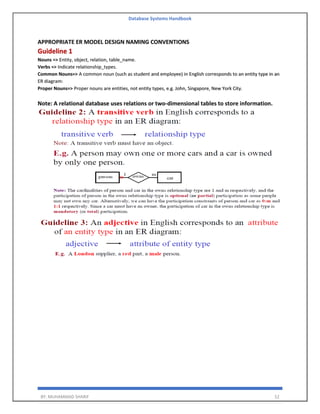 Database Systems Handbook
BY: MUHAMMAD SHARIF 52
APPROPRIATE ER MODEL DESIGN NAMING CONVENTIONS
Guideline 1
Nouns => Entity, object, relation, table_name.
Verbs => Indicate relationship_types.
Common Nouns=> A common noun (such as student and employee) in English corresponds to an entity type in an
ER diagram:
Proper Nouns=> Proper nouns are entities, not entity types, e.g. John, Singapore, New York City.
Note: A relational database uses relations or two-dimensional tables to store information.
 
