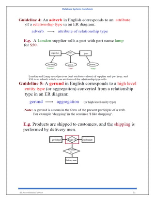 Database Systems Handbook
BY: MUHAMMAD SHARIF 53
 