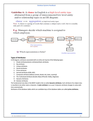 Database Systems Handbook
BY: MUHAMMAD SHARIF 54
Types of Attributes-
In ER diagram, attributes associated with an entity set may be of the following types-
1. Simple attributes/atomic attributes/Static attributes
2. Key attribute
3. Unique attributes
4. Stored attributes
5. Prime attributes
6. Derived attributes (DOB, AGE)
7. Composite attribute (Address (street, door#, city, town, country))
8. The multivalued attribute (double ellipse (Phone#, Hobby, Degrees))
9. Dynamic Attributes
10. Boolean attributes
The fundamental new idea in the MOST model is the so-called dynamic attributes. Each attribute of an object class
is classified to be either static or dynamic. A static attribute is as usual. A dynamic attribute changes its value with
time automatically.
Attributes of the database tables which are candidate keys of the database tables are called prime attributes.
 