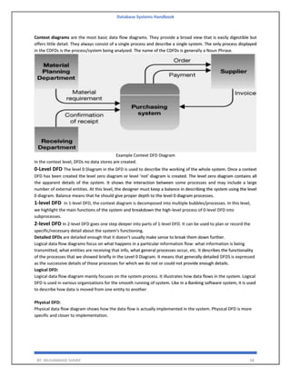 Database Systems Handbook
BY: MUHAMMAD SHARIF 58
Context diagrams are the most basic data flow diagrams. They provide a broad view that is easily digestible but
offers little detail. They always consist of a single process and describe a single system. The only process displayed
in the CDFDs is the process/system being analyzed. The name of the CDFDs is generally a Noun Phrase.
Example Context DFD Diagram
In the context level, DFDs no data stores are created.
0-Level DFD The level 0 Diagram in the DFD is used to describe the working of the whole system. Once a context
DFD has been created the level zero diagram or level ‘not’ diagram is created. The level zero diagram contains all
the apparent details of the system. It shows the interaction between some processes and may include a large
number of external entities. At this level, the designer must keep a balance in describing the system using the level
0 diagram. Balance means that he should give proper depth to the level 0 diagram processes.
1-level DFD In 1-level DFD, the context diagram is decomposed into multiple bubbles/processes. In this level,
we highlight the main functions of the system and breakdown the high-level process of 0-level DFD into
subprocesses.
2-level DFD In 2-level DFD goes one step deeper into parts of 1-level DFD. It can be used to plan or record the
specific/necessary detail about the system’s functioning.
Detailed DFDs are detailed enough that it doesn’t usually make sense to break them down further.
Logical data flow diagrams focus on what happens in a particular information flow: what information is being
transmitted, what entities are receiving that info, what general processes occur, etc. It describes the functionality
of the processes that we showed briefly in the Level 0 Diagram. It means that generally detailed DFDS is expressed
as the successive details of those processes for which we do not or could not provide enough details.
Logical DFD:
Logical data flow diagram mainly focuses on the system process. It illustrates how data flows in the system. Logical
DFD is used in various organizations for the smooth running of system. Like in a Banking software system, it is used
to describe how data is moved from one entity to another.
Physical DFD:
Physical data flow diagram shows how the data flow is actually implemented in the system. Physical DFD is more
specific and closer to implementation.
 