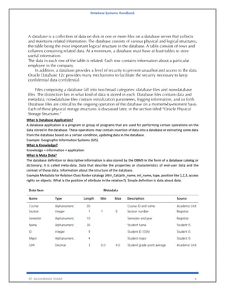 Database Systems Handbook
BY: MUHAMMAD SHARIF 6
What is Database Application?
A database application is a program or group of programs that are used for performing certain operations on the
data stored in the database. These operations may contain insertion of data into a database or extracting some data
from the database based on a certain condition, updating data in the database.
Example: Geographic Information Systems (GIS).
What is Knowledge?
Knowledge = information + application
What is Meta Data?
The database definition or descriptive information is also stored by the DBMS in the form of a database catalog or
dictionary; it is called meta-data. Data that describe the properties or characteristics of end-user data and the
context of those data. Information about the structure of the database.
Example Metadata for Relation Class Roster catalogs (Attr_Cat(attr_name, rel_name, type, position like 1,2,3, access
rights on objects. What is the position of attribute in the relation?). Simple definition is data about data.
 