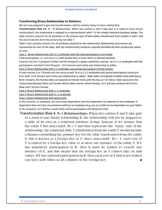 Database Systems Handbook
BY: MUHAMMAD SHARIF 68
Transforming Binary Relationships to Relations
We are now prepared to give the transformation rule for a binary many-to-many relationship.
Transformation Rule 3.5. N – N Relationships: When two entities E and F take part in a many-to-many binary
relationship R, the relationship is mapped to a representative table T in the related relational database design. The
table contains columns for all attributes in the primary keys of both tables transformed from entities E and F, and
this set of columns form the primary key for table T.
Table T also contains columns for all attributes attached to the relationship. Relationship occurrences are
represented by rows of the table, with the related entity instances uniquely identified by their primary key values
as rows.
Case 1: Binary Relationship with 1:1 cardinality with the total participation of an entity
Total participation, i.e. min occur is 1 with double lines in total. Oval is a derived attribute
A person has 0 or 1 passport number and the Passport is always owned by 1 person. So it is 1:1 cardinality with full
participation constraint from Passport. First Convert each entity and relationship to tables.
Case 2: Binary Relationship with 1:1 cardinality and partial participation of both entities
A male marries 0 or 1 female and vice versa as well. So it is a 1:1 cardinality with partial participation constraint
from both. First Convert each entity and relationship to tables. Male table corresponds to Male Entity with key as
M-Id. Similarly, the Female table corresponds to Female Entity with the key as F-Id. Marry Table represents the
relationship between Male and Female (Which Male marries which female). So it will take attribute M-Id from
Male and F-Id from Female.
Case 3: Binary Relationship with n: 1 cardinality
Case 4: Binary Relationship with m: n cardinality
Case 5: Binary Relationship with weak entity
In this scenario, an employee can have many dependents and one dependent can depend on one employee. A
dependent does not have any existence without an employee (e.g; you as a child can be dependent on your father
in his company). So it will be a weak entity and its participation will always be total.
 