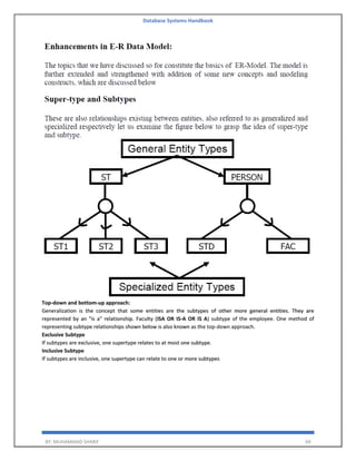 Database Systems Handbook
BY: MUHAMMAD SHARIF 69
Top-down and bottom-up approach:
Generalization is the concept that some entities are the subtypes of other more general entities. They are
represented by an "is a" relationship. Faculty (ISA OR IS-A OR IS A) subtype of the employee. One method of
representing subtype relationships shown below is also known as the top-down approach.
Exclusive Subtype
If subtypes are exclusive, one supertype relates to at most one subtype.
Inclusive Subtype
If subtypes are inclusive, one supertype can relate to one or more subtypes
 