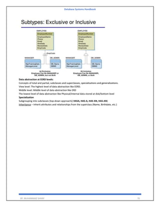 Database Systems Handbook
BY: MUHAMMAD SHARIF 70
Data abstraction at EERD levels:
Concepts of total and partial, subclasses and superclasses, specializations and generalizations.
View level: The highest level of data abstraction like EERD.
Middle level: Middle level of data abstraction like ERD
The lowest level of data abstraction like Physical/internal data stored at disk/bottom level
Specialization
Subgrouping into subclasses (top-down approach)( HASA, HAS-A, HAS AN, HAS-AN)
Inheritance – Inherit attributes and relationships from the superclass (Name, Birthdate, etc.)
 