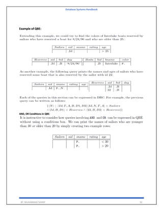 Database Systems Handbook
BY: MUHAMMAD SHARIF 92
Example of QBE:
AND, OR Conditions in QBE:
 