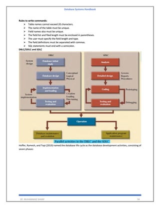 Database Systems Handbook
BY: MUHAMMAD SHARIF 94
Rules to write commands:
➢ Table names cannot exceed 20 characters.
➢ The name of the table must be unique.
➢ Field names also must be unique.
➢ The field list and filed length must be enclosed in parentheses.
➢ The user must specify the field length and type.
➢ The field definitions must be separated with commas.
➢ SQL statements must end with a semicolon.
DBLC/DDLC and SDLC
Hoffer, Ramesh, and Topi (2019) named the database life cycle as the database development activities, consisting of
seven phases:
 