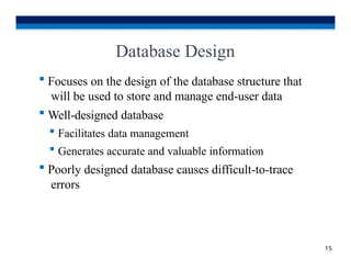 INTRO TO DATABASE SYSTEMS LECTURE 1.pptx