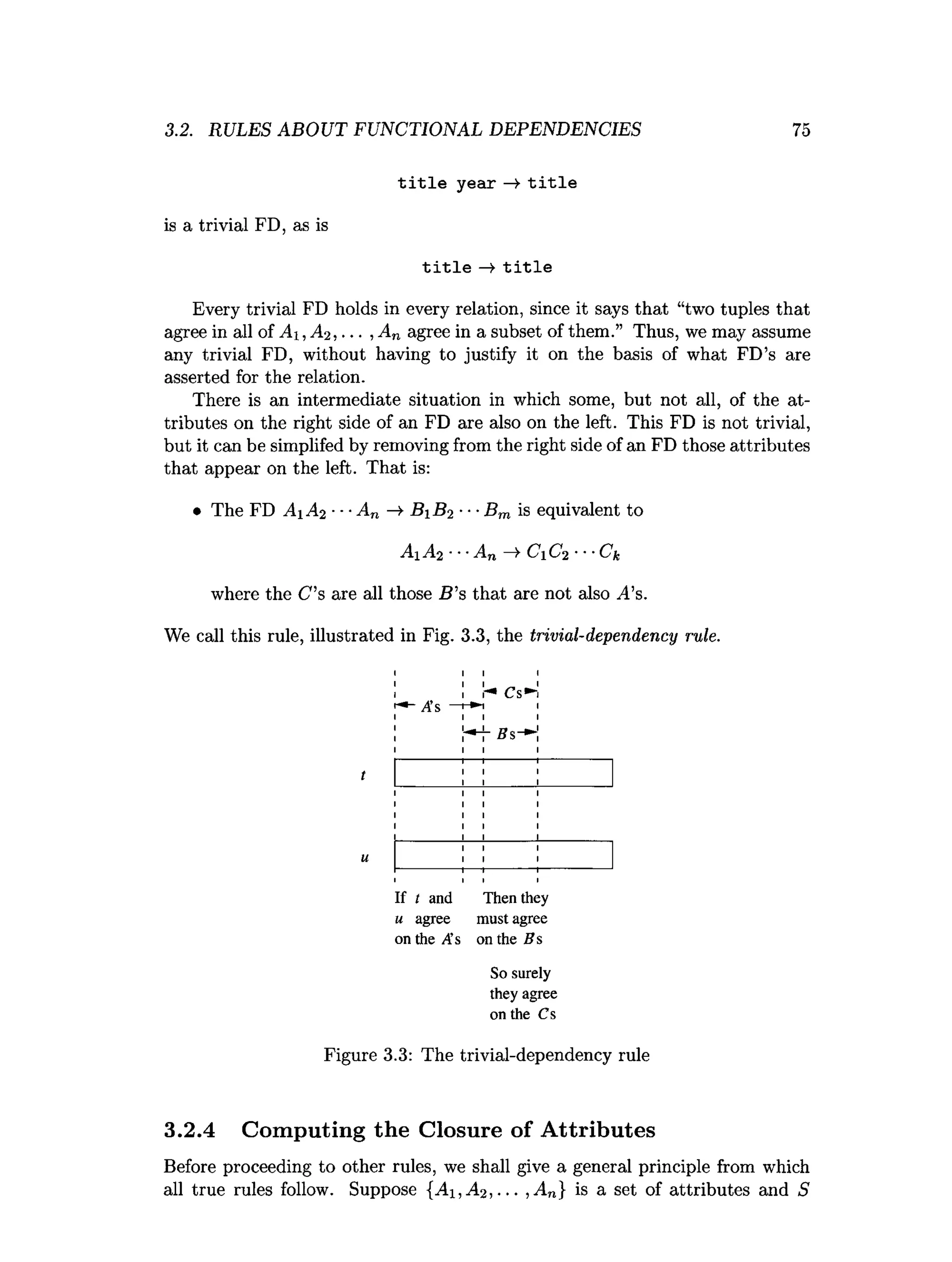 3.2. RULES ABOUT FUNCTIONAL DEPENDENCIES 75
title year —
¥ title
is a trivial FD, as is
title —
¥ title
Every trivial FD holds in every relation, since it says that “two tuples that
agree in all of Ai, A2 , ... ,A n agree in a subset of them.” Thus, we may assume
any trivial FD, without having to justify it on the basis of what FD’s are
asserted for the relation.
There is an intermediate situation in which some, but not all, of the at­
tributes on the right side of an FD are also on the left. This FD is not trivial,
but it can be simplifed by removing from the right side of an FD those attributes
that appear on the left. That is:
• The FD A 1 A2 ■■■A„ B iB 2 ■■■Bm is equivalent to
A 1A 2 ■
■
■
A n —> C 1C 2 ■
■
■
Ck
where the C’s are all those B ’s that are not also .4’s.
We call this rule, illustrated in Fig. 3.3, the trivial-dependency rule.
If t and Then they
u agree must agree
on the A’s on the 5 s
So surely
they agree
on the Cs
Figure 3.3: The trivial-dependency rule
3.2.4 Computing the Closure of Attributes
Before proceeding to other rules, we shall give a general principle from which
all true rules follow. Suppose {A i,A 2 ,... , A n} is a set of attributes and S
 