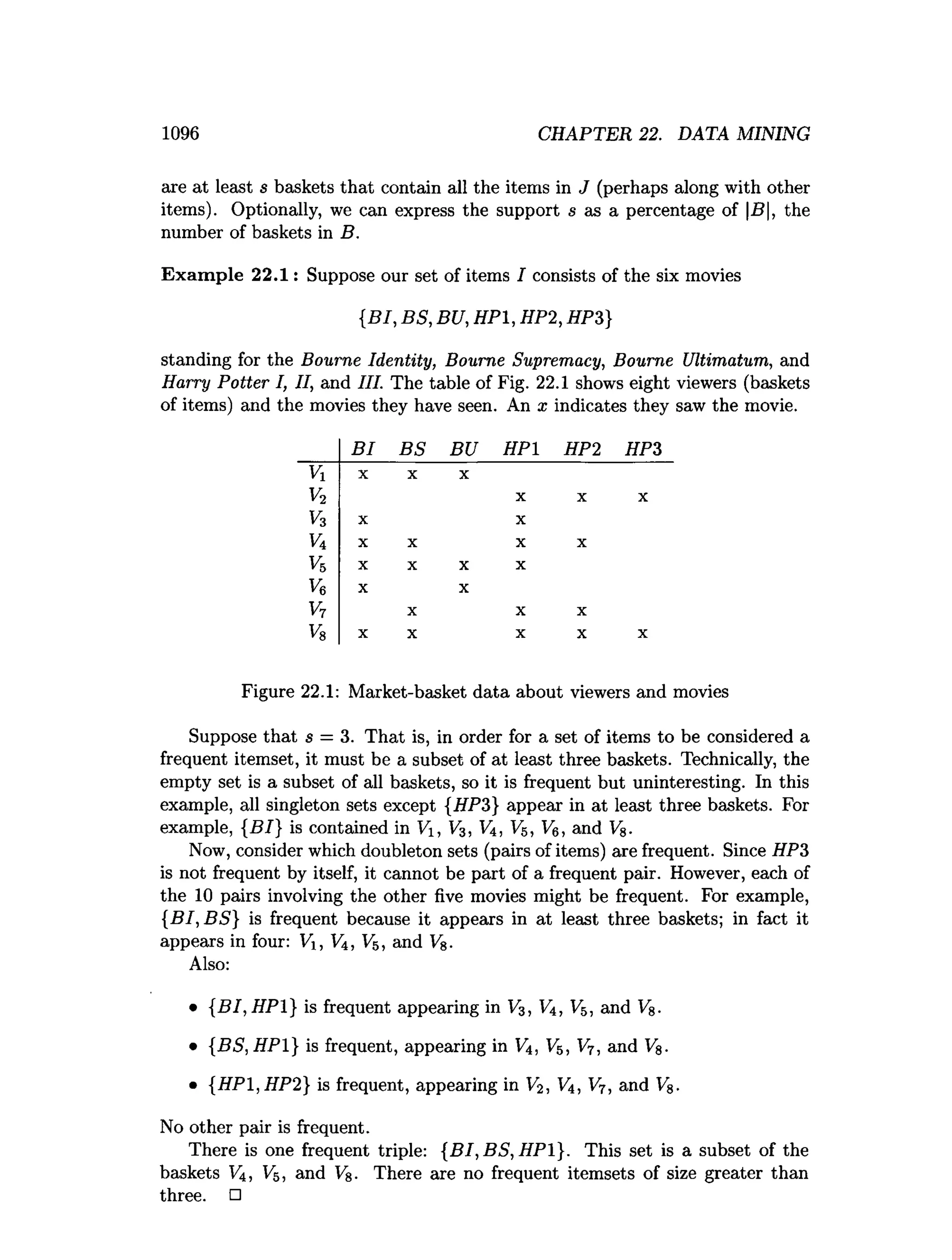 Database Systems: The Complete Book (Hector Garcia-Molina, Jeffrey D. Ullman etc.)