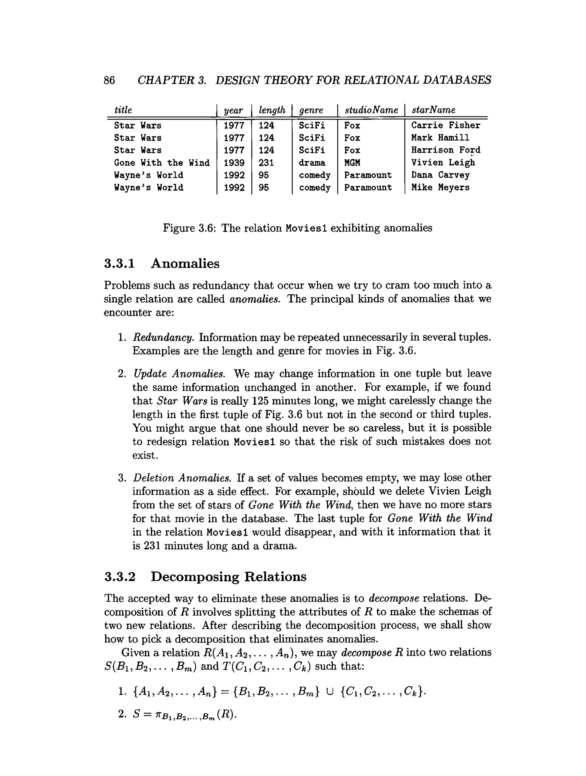 86 CHAPTER 3. DESIGN THEORY FOR RELATIONAL DATABASES
title year length genre studioName starName
Star Wars 1977 124 SciFi Fox Carrie Fisher
Star Wars 1977 124 SciFi Fox Hark Hamill
Star Wars 1977 124 SciFi Fox Harrison Ford
Gone With the Wind 1939 231 drama MGM Vivien Leigh
Wayne’s World 1992 95 comedy Paramount Dana Carvey
Wayne’s World 1992 95 comedy Paramount Mike Meyers
Figure 3.6: The relation Moviesl exhibiting anomalies
3.3.1 Anomalies
Problems such as redundancy that occur when we try to cram too much into a
single relation axe called anomalies. The principal kinds of anomalies that we
encounter are:
1. Redundancy. Information may be repeated unnecessarily in several tuples.
Examples are the length and genre for movies in Fig. 3.6.
2. Update Anomalies. We may change information in one tuple but leave
the same information unchanged in another. For example, if we found
that Star Wars is really 125 minutes long, we might carelessly change the
length in the first tuple of Fig. 3.6 but not in the second or third tuples.
You might argue that one should never be so careless, but it is possible
to redesign relation Moviesl so that the risk of such mistakes does not
exist.
3. Deletion Anomalies. If a set of values becomes empty, we may lose other
information as a side effect. For example, should we delete Vivien Leigh
from the set of stars of Gone With the Wind, then we have no more stars
for that movie in the database. The last tuple for Gone With the Wind
in the relation Moviesl would disappear, and with it information that it
is 231 minutes long and a drama.
3.3.2 Decomposing Relations
The accepted way to eliminate these anomalies is to decompose relations. De­
composition of R involves splitting the attributes of R to make the schemas of
two new relations. After describing the decomposition process, we shall show
how to pick a decomposition that eliminates anomalies.
Given a relation R(A ,A2 , . ■■,An), we may decompose R into two relations
S(B i,B 2 , ... , Bm) and T(Ci, C2, ... ,Ck) such that:
1. {Ai,A2, ... ,An} = {Bi, B2, ■■■, Bm} U {Ci, C2, ■•• ,Ck}-
 