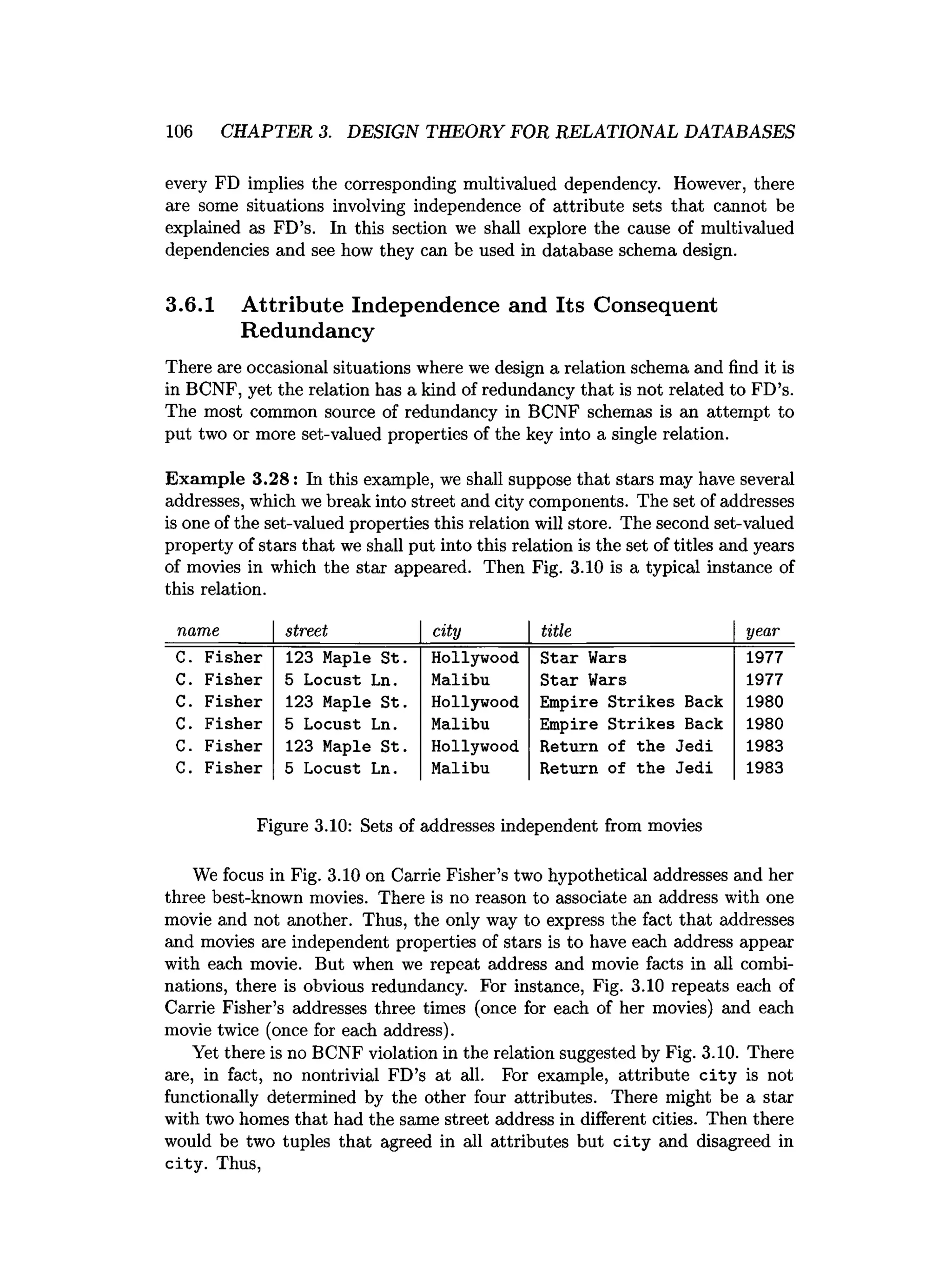 106 CHAPTER 3. DESIGN THEORY FOR RELATIONAL DATABASES
every FD implies the corresponding multivalued dependency. However, there
are some situations involving independence of attribute sets that cannot be
explained as FD’s. In this section we shall explore the cause of multivalued
dependencies and see how they can be used in database schema design.
3.6.1 Attribute Independence and Its Consequent
Redundancy
There are occasional situations where we design a relation schema and find it is
in BCNF, yet the relation has a kind of redundancy that is not related to FD’s.
The most common source of redundancy in BCNF schemas is an attempt to
put two or more set-valued properties of the key into a single relation.
Example 3.28: In this example, we shall suppose that stars may have several
addresses, which we break into street and city components. The set of addresses
is one of the set-valued properties this relation will store. The second set-valued
property of stars that we shall put into this relation is the set of titles and years
of movies in which the star appeared. Then Fig. 3.10 is a typical instance of
this relation.
name street city title year
C. Fisher 123 Maple St. Hollywood Star Wars 1977
C. Fisher 5 Locust Ln. Malibu Star Wars 1977
C. Fisher 123 Maple St. Hollywood Empire Strikes Back 1980
C. Fisher 5 Locust Ln. Malibu Empire Strikes Back 1980
C. Fisher 123 Maple St. Hollywood Return of the Jedi 1983
C. Fisher 5 Locust Ln. Malibu Return of the Jedi 1983
Figure 3.10: Sets of addresses independent from movies
We focus in Fig. 3.10 on Carrie Fisher’s two hypothetical addresses and her
three best-known movies. There is no reason to associate an address with one
movie and not another. Thus, the only way to express the fact that addresses
and movies are independent properties of stars is to have each address appear
with each movie. But when we repeat address and movie facts in all combi­
nations, there is obvious redundancy. For instance, Fig. 3.10 repeats each of
Carrie Fisher’s addresses three times (once for each of her movies) and each
movie twice (once for each address).
Yet there is no BCNF violation in the relation suggested by Fig. 3.10. There
are, in fact, no nontrivial FD’s at all. For example, attribute c ity is not
functionally determined by the other four attributes. There might be a star
with two homes that had the same street address in different cities. Then there
would be two tuples that agreed in all attributes but c ity and disagreed in
city. Thus,
 