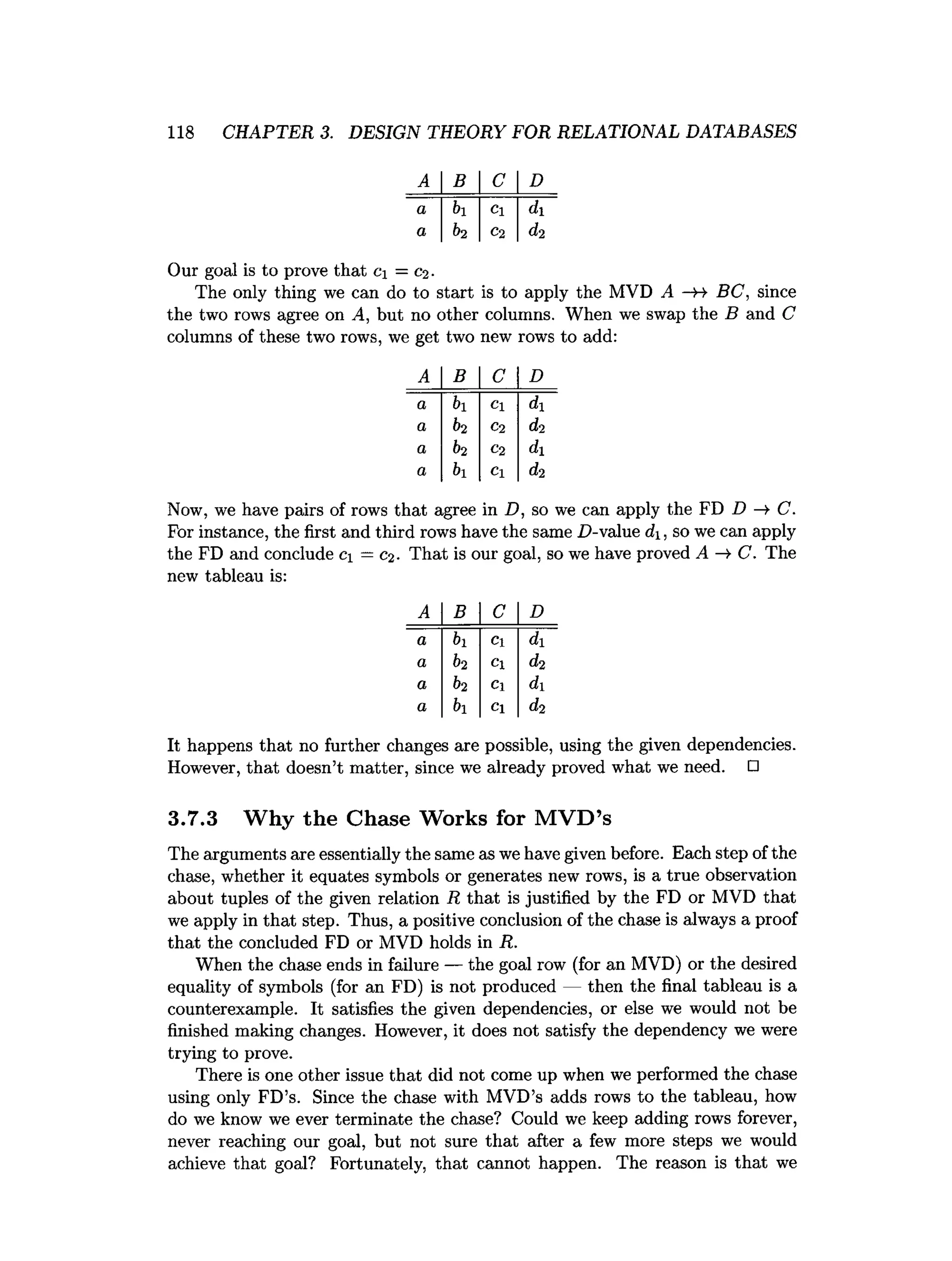 118 CHAPTER 3. DESIGN THEORY FOR RELATIONAL DATABASES
A B C D
a bi Cl di
a 62 C2 d,2
Our goal is to prove that cj = C
2-
The only thing we can do to start is to apply the MVD A —
H BC, since
the two rows agree on A, but no other columns. When we swap the B and C
columns of these two rows, we get two new rows to add:
A B C D
a bi Cl di
a 62 C2 di
a 62 C2 di
a bi Cl d2
Now, we have pairs of rows that agree in D, so we can apply the FD D —
>C.
For instance, the first and third rows have the same D-value d , so we can apply
the FD and conclude ci = C
2. That is our goal, so we have proved A —
>C. The
new tableau is:
A B C D
a bi Cl di
a 62 Cl di
a 62 Cl di
a bi Cl d2
It happens that no further changes are possible, using the given dependencies.
However, that doesn’t matter, since we already proved what we need. □
3.7.3 Why the Chase Works for MVD’s
The arguments are essentially the same as we have given before. Each step of the
chase, whether it equates symbols or generates new rows, is a true observation
about tuples of the given relation R that is justified by the FD or MVD that
we apply in that step. Thus, a positive conclusion of the chase is always a proof
that the concluded FD or MVD holds in R.
When the chase ends in failure — the goal row (for an MVD) or the desired
equality of symbols (for an FD) is not produced — then the final tableau is a
counterexample. It satisfies the given dependencies, or else we would not be
finished making changes. However, it does not satisfy the dependency we were
trying to prove.
There is one other issue that did not come up when we performed the chase
using only FD’s. Since the chase with MVD’s adds rows to the tableau, how
do we know we ever terminate the chase? Could we keep adding rows forever,
never reaching our goal, but not sure that after a few more steps we would
achieve that goal? Fortunately, that cannot happen. The reason is that we
 