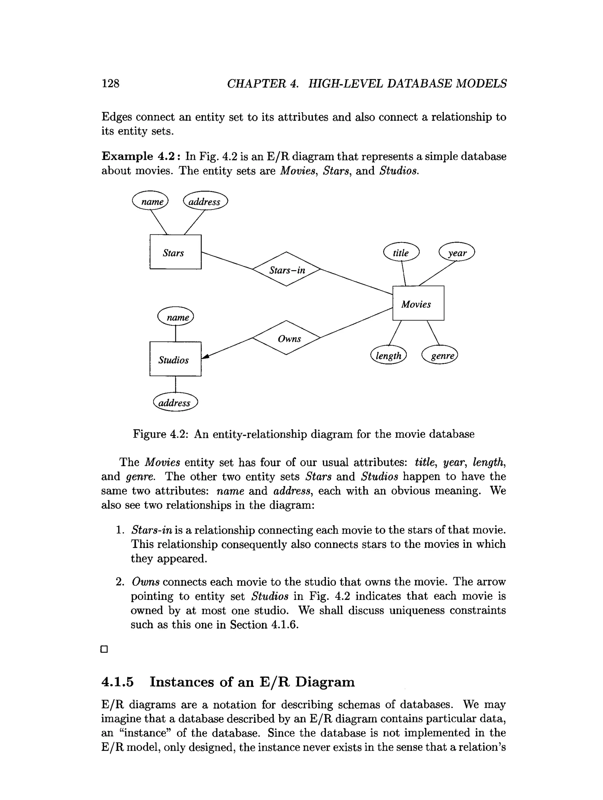 128 CHAPTER 4. HIGH-LEVEL DATABASE MODELS
Edges connect an entity set to its attributes and also connect a relationship to
its entity sets.
Exam ple 4.2 : In Fig. 4.2 is an E/R diagram that represents a simple database
about movies. The entity sets are Movies, Stars, and Studios.
Figure 4.2: An entity-relationship diagram for the movie database
The Movies entity set has four of our usual attributes: title, year, length,
and genre. The other two entity sets Stars and Studios happen to have the
same two attributes: name and address, each with an obvious meaning. We
also see two relationships in the diagram:
1. Stars-in is a relationship connecting each movie to the stars of that movie.
This relationship consequently also connects stars to the movies in which
they appeared.
2. Owns connects each movie to the studio that owns the movie. The arrow
pointing to entity set Studios in Fig. 4.2 indicates that each movie is
owned by at most one studio. We shall discuss uniqueness constraints
such as this one in Section 4.1.6.
□
4.1.5 Instances of an E /R Diagram
E/R diagrams are a notation for describing schemas of databases. We may
imagine that a database described by an E/R diagram contains particular data,
an “instance” of the database. Since the database is not implemented in the
E/R model, only designed, the instance never exists in the sense that a relation’s
 