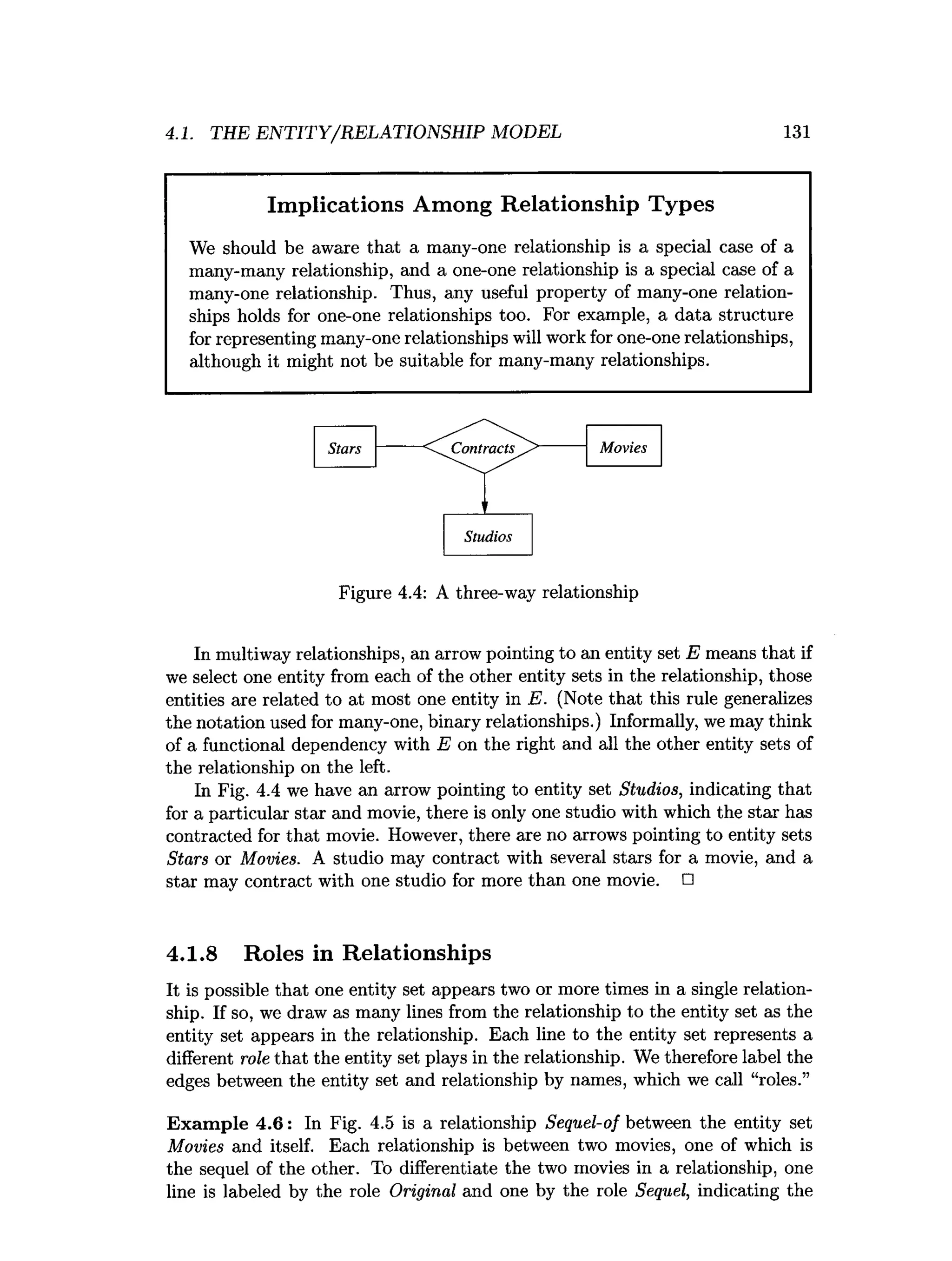 4.1. THE ENTITY/RELATIONSHIP MODEL 131
Figure 4.4: A three-way relationship
In multiway relationships, an arrow pointing to an entity set E means that if
we select one entity from each of the other entity sets in the relationship, those
entities are related to at most one entity in E. (Note that this rule generalizes
the notation used for many-one, binary relationships.) Informally, we may think
of a functional dependency with E on the right and all the other entity sets of
the relationship on the left.
In Fig. 4.4 we have an arrow pointing to entity set Studios, indicating that
for a particular star and movie, there is only one studio with which the star has
contracted for that movie. However, there are no arrows pointing to entity sets
Stars or Movies. A studio may contract with several stars for a movie, and a
star may contract with one studio for more than one movie. □
4.1.8 Roles in Relationships
It is possible that one entity set appears two or more times in a single relation­
ship. If so, we draw as many lines from the relationship to the entity set as the
entity set appears in the relationship. Each line to the entity set represents a
different role that the entity set plays in the relationship. We therefore label the
edges between the entity set and relationship by names, which we call “roles.”
Exam ple 4.6: In Fig. 4.5 is a relationship Sequel-of between the entity set
Movies and itself. Each relationship is between two movies, one of which is
the sequel of the other. To differentiate the two movies in a relationship, one
line is labeled by the role Original and one by the role Sequel, indicating the
 