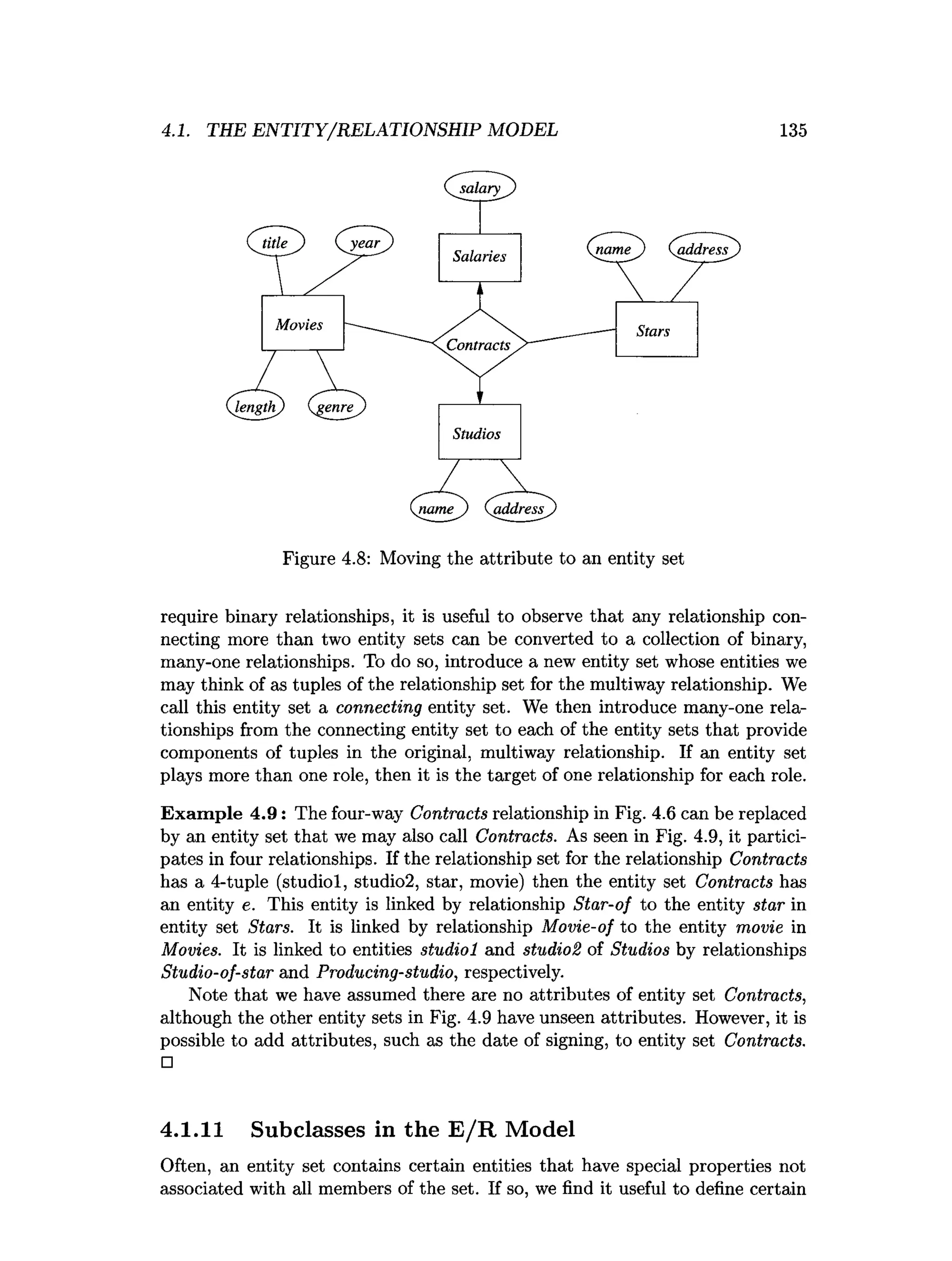 4.1. THE ENTITY/RELATIONSHIP MODEL 135
Figure 4.8: Moving the attribute to an entity set
require binary relationships, it is useful to observe that any relationship con­
necting more than two entity sets can be converted to a collection of binary,
many-one relationships. To do so, introduce a new entity set whose entities we
may think of as tuples of the relationship set for the multiway relationship. We
call this entity set a connecting entity set. We then introduce many-one rela­
tionships from the connecting entity set to each of the entity sets that provide
components of tuples in the original, multiway relationship. If an entity set
plays more than one role, then it is the target of one relationship for each role.
Exam ple 4.9: The four-way Contracts relationship in Fig. 4.6 can be replaced
by an entity set that we may also call Contracts. As seen in Fig. 4.9, it partici­
pates in four relationships. If the relationship set for the relationship Contracts
has a 4-tuple (studiol, studio2, star, movie) then the entity set Contracts has
an entity e. This entity is linked by relationship Star-of to the entity star in
entity set Stars. It is linked by relationship Movie-of to the entity movie in
Movies. It is linked to entities studiol and studioB of Studios by relationships
Studio-of-star and Producing-studio, respectively.
Note that we have assumed there are no attributes of entity set Contracts,
although the other entity sets in Fig. 4.9 have unseen attributes. However, it is
possible to add attributes, such as the date of signing, to entity set Contracts.
□
4.1.11 Subclasses in the E /R Model
Often, an entity set contains certain entities that have special properties not
associated with all members of the set. If so, we find it useful to define certain
 