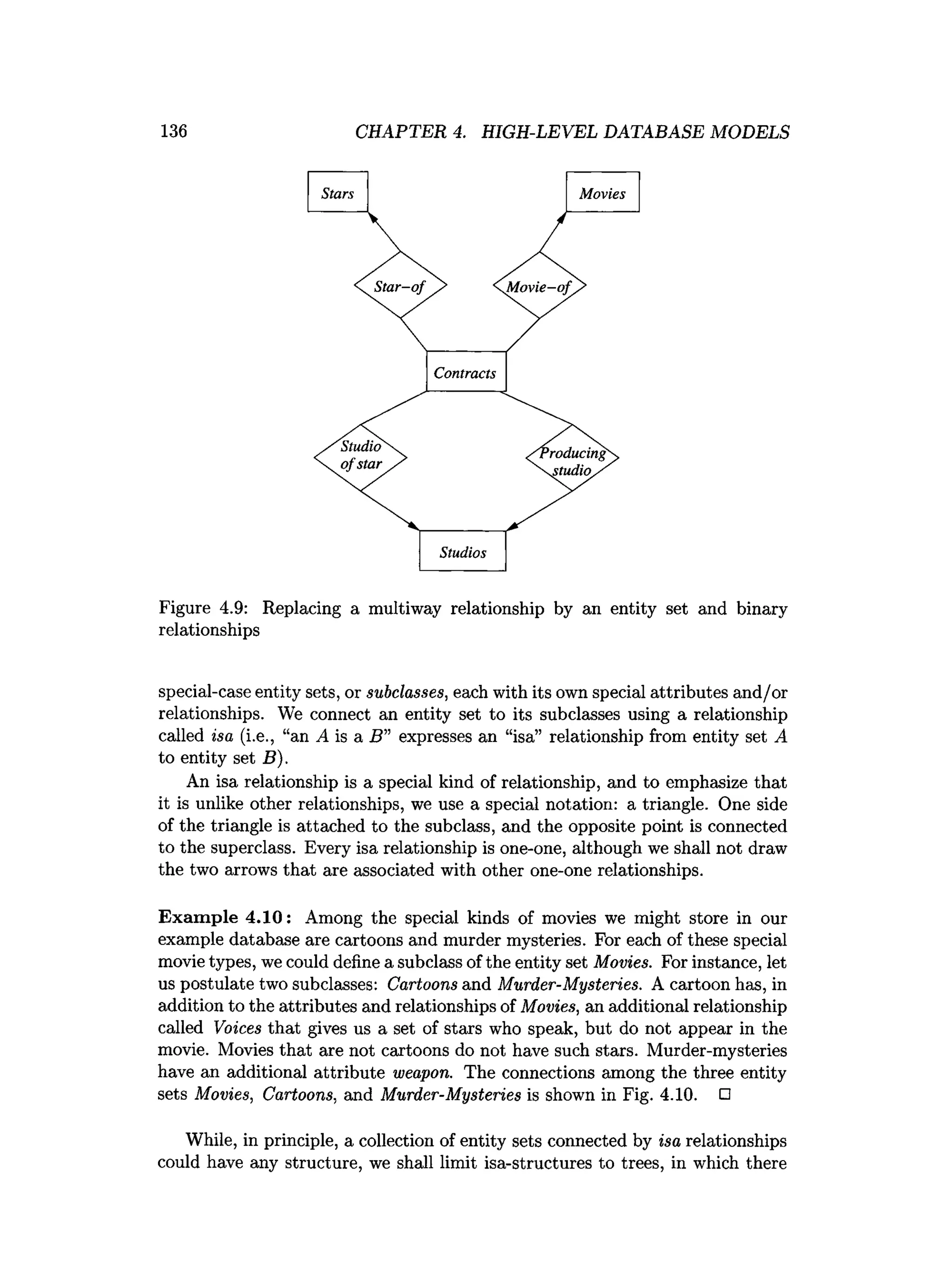 136 CHAPTER 4. HIGH-LEVEL DATABASE MODELS
Figure 4.9: Replacing a multiway relationship by an entity set and binary
relationships
special-case entity sets, or subclasses, each with its own special attributes and/or
relationships. We connect an entity set to its subclasses using a relationship
called isa (i.e., “an A is a B ” expresses an “isa” relationship from entity set A
to entity set B).
An isa relationship is a special kind of relationship, and to emphasize that
it is unlike other relationships, we use a special notation: a triangle. One side
of the triangle is attached to the subclass, and the opposite point is connected
to the superclass. Every isa relationship is one-one, although we shall not draw
the two arrows that are associated with other one-one relationships.
Exam ple 4.10: Among the special kinds of movies we might store in our
example database are cartoons and murder mysteries. For each of these special
movie types, we could define a subclass of the entity set Movies. For instance, let
us postulate two subclasses: Cartoons and Murder-Mysteries. A cartoon has, in
addition to the attributes and relationships of Movies, an additional relationship
called Voices that gives us a set of stars who speak, but do not appear in the
movie. Movies that are not cartoons do not have such stars. Murder-mysteries
have an additional attribute weapon. The connections among the three entity
sets Movies, Cartoons, and Murder-Mysteries is shown in Fig. 4.10. □
While, in principle, a collection of entity sets connected by isa relationships
could have any structure, we shall limit isa-structures to trees, in which there
 