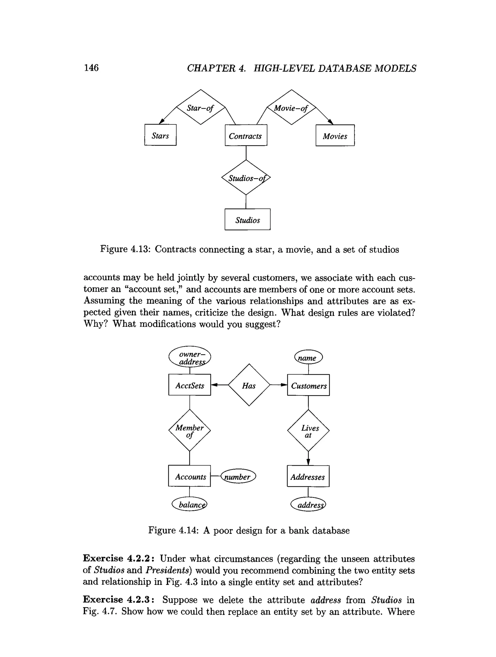 146 CHAPTER 4. HIGH-LEVEL DATABASE MODELS
 S t a r - o f y K M ovie—o f y
Stars Contracts Movies
Studios-oi
Studios
Figure 4.13: Contracts connecting a star, a movie, and a set of studios
accounts may be held jointly by several customers, we associate with each cus­
tomer an “account set,” and accounts are members of one or more account sets.
Assuming the meaning of the various relationships and attributes are as ex­
pected given their names, criticize the design. What design rules are violated?
Why? What modifications would you suggest?
Figure 4.14: A poor design for a bank database
Exercise 4.2.2: Under what circumstances (regarding the unseen attributes
of Studios and Presidents) would you recommend combining the two entity sets
and relationship in Fig. 4.3 into a single entity set and attributes?
Exercise 4.2.3: Suppose we delete the attribute address from Studios in
Fig. 4.7. Show how we could then replace an entity set by an attribute. Where
 