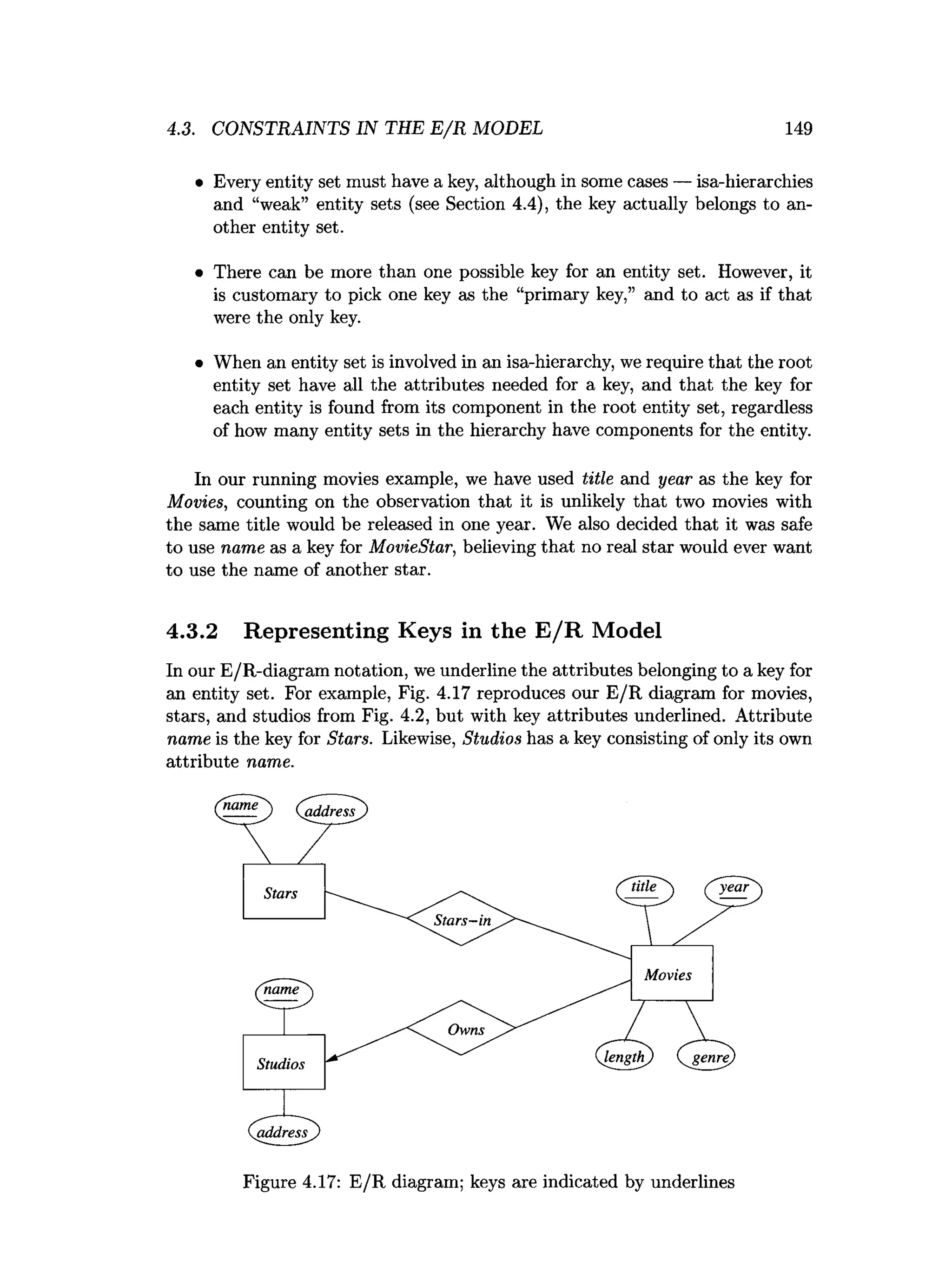 4.3. CONSTRAINTS IN THE E /R MODEL 149
• Every entity set must have a key, although in some cases — isa-hierarchies
and “weak” entity sets (see Section 4.4), the key actually belongs to an­
other entity set.
• There can be more than one possible key for an entity set. However, it
is customary to pick one key as the “primary key,” and to act as if that
were the only key.
• When an entity set is involved in an isa-hierarchy, we require that the root
entity set have all the attributes needed for a key, and that the key for
each entity is found from its component in the root entity set, regardless
of how many entity sets in the hierarchy have components for the entity.
In our running movies example, we have used title and year as the key for
Movies, counting on the observation that it is unlikely that two movies with
the same title would be released in one year. We also decided that it was safe
to use name as a key for MovieStar, believing that no real star would ever want
to use the name of another star.
4.3.2 Representing Keys in the E /R Model
In our E/R-diagram notation, we underline the attributes belonging to a key for
an entity set. For example, Fig. 4.17 reproduces our E/R diagram for movies,
stars, and studios from Fig. 4.2, but with key attributes underlined. Attribute
name is the key for Stars. Likewise, Studios has a key consisting of only its own
attribute name.
Figure 4.17: E/R diagram; keys are indicated by underlines
 
