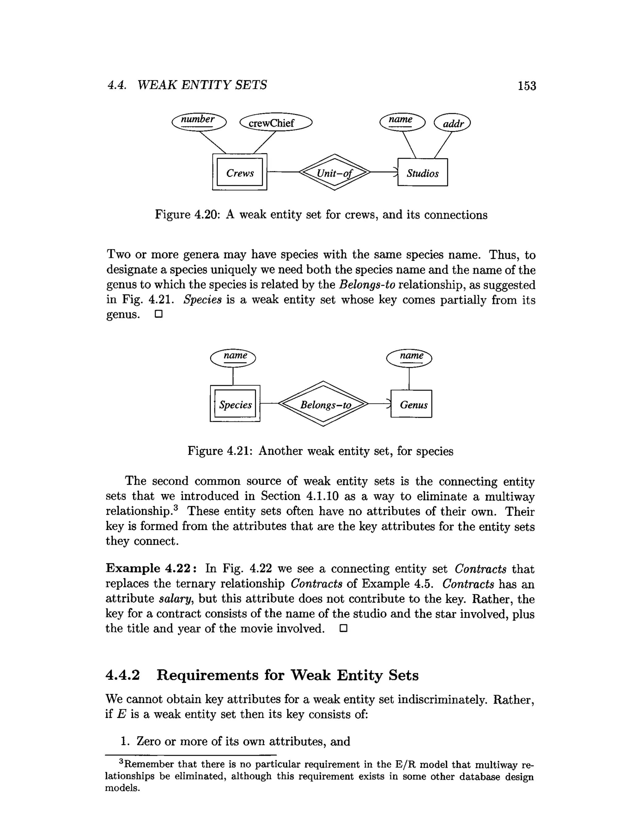 4.4. WEAK EN TITY SETS 153
Figure 4.20: A weak entity set for crews, and its connections
Two or more genera may have species with the same species name. Thus, to
designate a species uniquely we need both the species name and the name of the
genus to which the species is related by the Belongs-to relationship, as suggested
in Fig. 4.21. Species is a weak entity set whose key comes partially from its
genus. □
Figure 4.21: Another weak entity set, for species
The second common source of weak entity sets is the connecting entity
sets that we introduced in Section 4.1.10 as a way to eliminate a multiway
relationship.3 These entity sets often have no attributes of their own. Their
key is formed from the attributes that are the key attributes for the entity sets
they connect.
Exam ple 4.22: In Fig. 4.22 we see a connecting entity set Contracts that
replaces the ternary relationship Contracts of Example 4.5. Contracts has an
attribute salary, but this attribute does not contribute to the key. Rather, the
key for a contract consists of the name of the studio and the star involved, plus
the title and year of the movie involved. □
4.4.2 Requirements for Weak Entity Sets
We cannot obtain key attributes for a weak entity set indiscriminately. Rather,
if E is a weak entity set then its key consists of:
1. Zero or more of its own attributes, and
3R em em ber th a t there is no particular requirem ent in the E /R m odel th a t m ultiw ay re­
lationships be elim inated, although this requirem ent exists in some other database design
models.
 