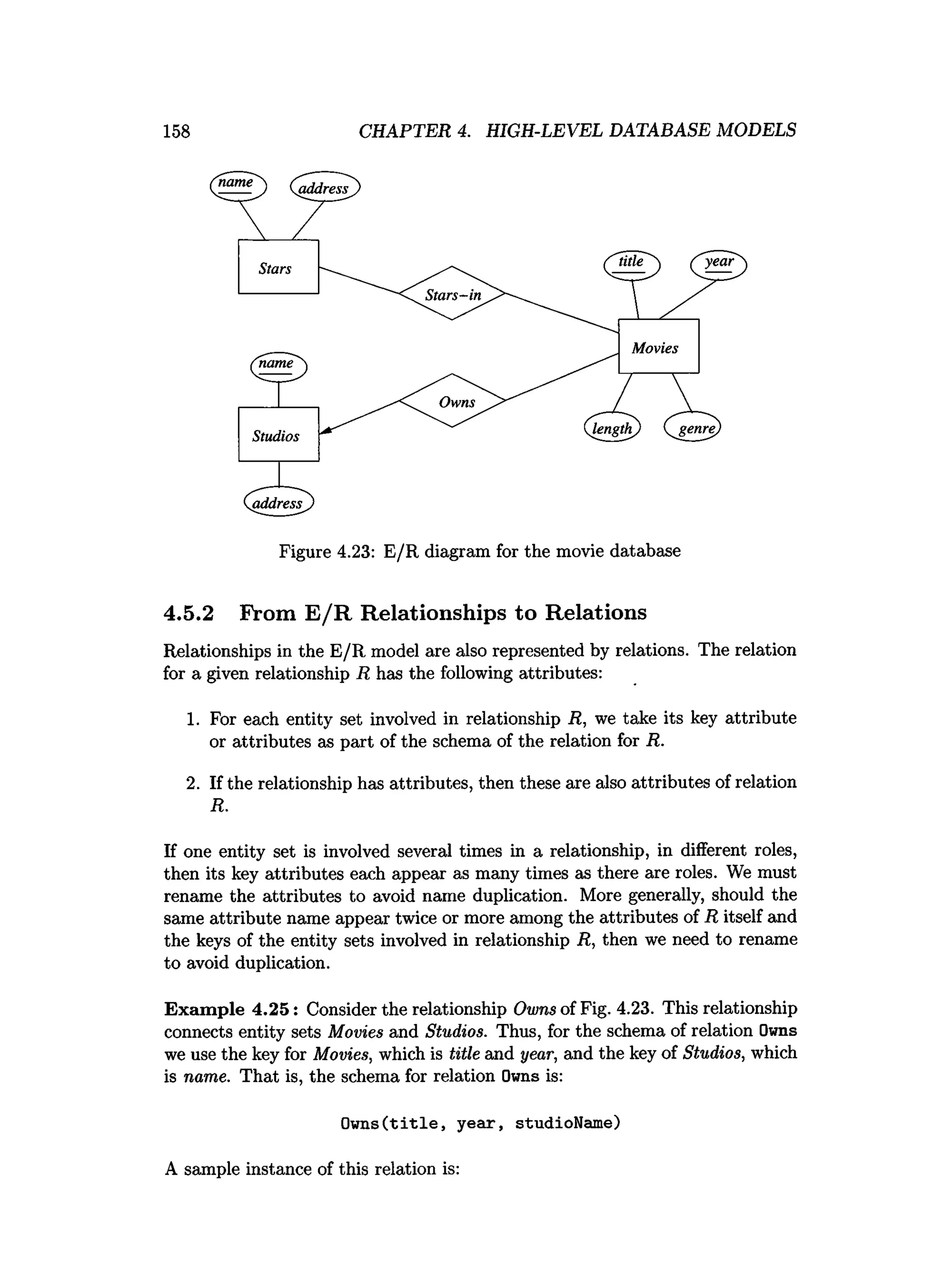 158 CHAPTER 4. HIGH-LEVEL DATABASE MODELS
Figure 4.23: E/R diagram for the movie database
4.5.2 From E /R Relationships to Relations
Relationships in the E/R model are also represented by relations. The relation
for a given relationship R has the following attributes:
1. For each entity set involved in relationship R, we take its key attribute
or attributes as part of the schema of the relation for R.
2. If the relationship has attributes, then these are also attributes of relation
R.
If one entity set is involved several times in a relationship, in different roles,
then its key attributes each appear as many times as there are roles. We must
rename the attributes to avoid name duplication. More generally, should the
same attribute name appear twice or more among the attributes of R itself and
the keys of the entity sets involved in relationship R, then we need to rename
to avoid duplication.
Exam ple 4.25: Consider the relationship Owns of Fig. 4.23. This relationship
connects entity sets Movies and Studios. Thus, for the schema of relation Owns
we use the key for Movies, which is title and year, and the key of Studios, which
is name. That is, the schema for relation Owns is:
Owns(title, year, studioName)
A sample instance of this relation is:
 