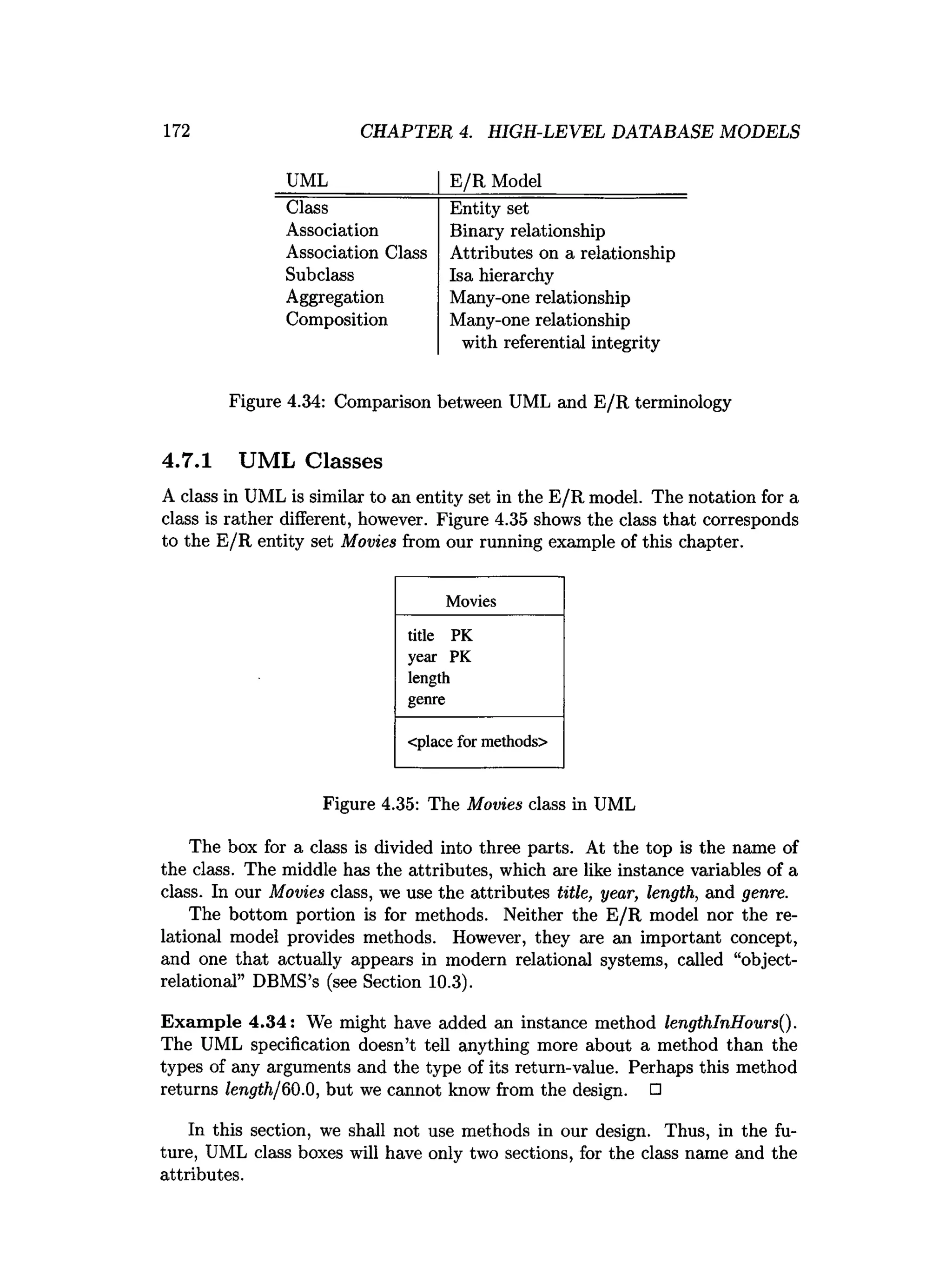 172 CHAPTER 4. HIGH-LEVEL DATABASE MODELS
UML E/R Model
Class Entity set
Association Binary relationship
Association Class Attributes on a relationship
Subclass Isa hierarchy
Aggregation Many-one relationship
Composition Many-one relationship
with referential integrity
Figure 4.34: Comparison between UML and E/R terminology
4.7.1 UML Classes
A class in UML is similar to an entity set in the E/R model. The notation for a
class is rather different, however. Figure 4.35 shows the class that corresponds
to the E/R entity set Movies from our running example of this chapter.
Movies
title PK
year PK
length
genre
<place for methods>
Figure 4.35: The Movies class in UML
The box for a class is divided into three parts. At the top is the name of
the class. The middle has the attributes, which are like instance variables of a
class. In our Movies class, we use the attributes title, year, length, and genre.
The bottom portion is for methods. Neither the E/R model nor the re­
lational model provides methods. However, they are an important concept,
and one that actually appears in modern relational systems, called “object-
relational” DBMS’s (see Section 10.3).
Exam ple 4.34: We might have added an instance method lengthlnHoursQ.
The UML specification doesn’t tell anything more about a method than the
types of any arguments and the type of its return-value. Perhaps this method
returns length/60.0, but we cannot know from the design. □
In this section, we shall not use methods in our design. Thus, in the fu­
ture, UML class boxes will have only two sections, for the class name and the
attributes.
 