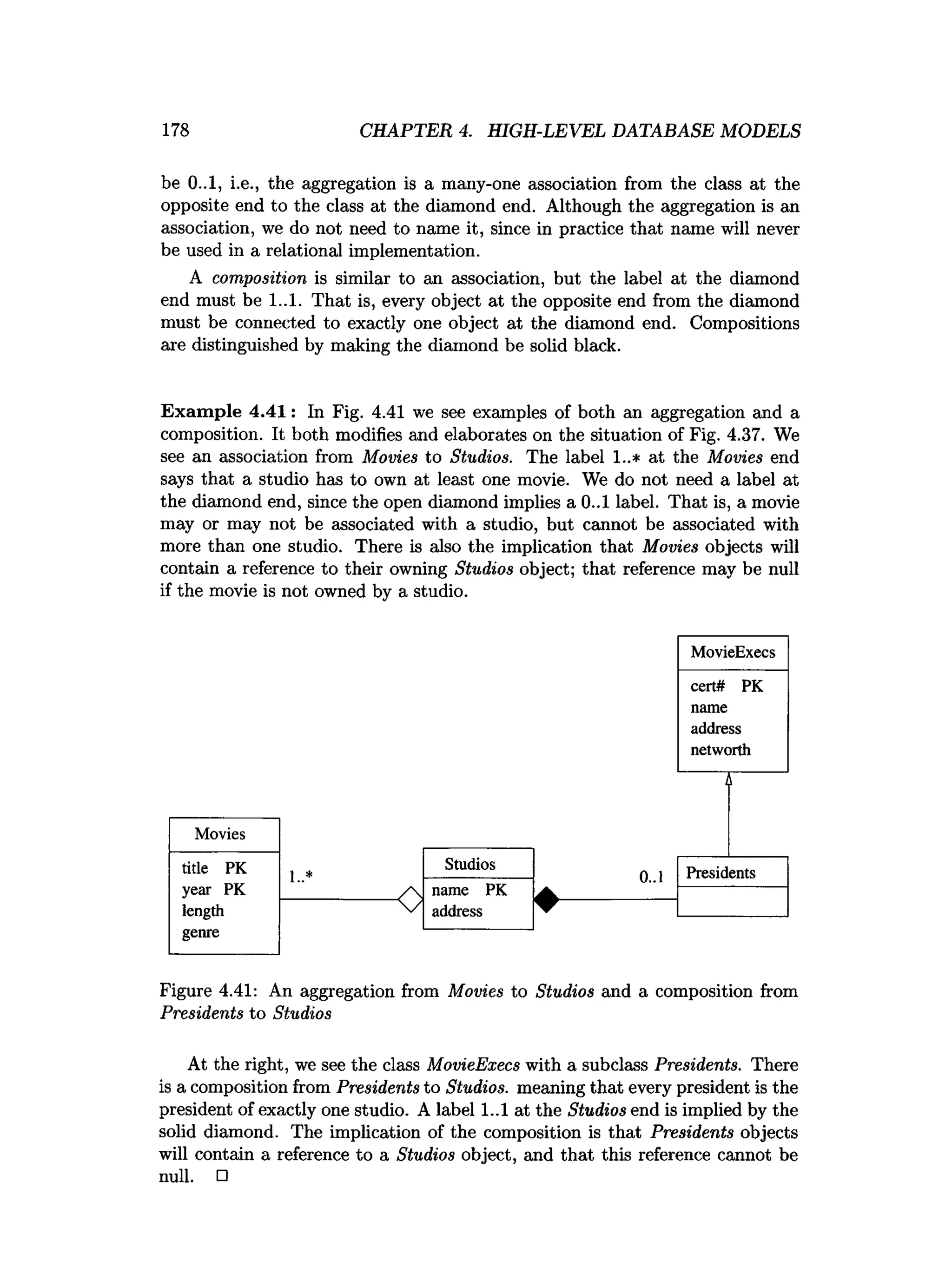 178 CHAPTER 4. HIGH-LEVEL DATABASE MODELS
be 0..1, i.e., the aggregation is a many-one association from the class at the
opposite end to the class at the diamond end. Although the aggregation is an
association, we do not need to name it, since in practice that name will never
be used in a relational implementation.
A composition is similar to an association, but the label at the diamond
end must be 1..1. That is, every object at the opposite end from the diamond
must be connected to exactly one object at the diamond end. Compositions
are distinguished by making the diamond be solid black.
Exam ple 4.41: In Fig. 4.41 we see examples of both an aggregation and a
composition. It both modifies and elaborates on the situation of Fig. 4.37. We
see an association from Movies to Studios. The label 1..* at the Movies end
says that a studio has to own at least one movie. We do not need a label at
the diamond end, since the open diamond implies a 0..1 label. That is, a movie
may or may not be associated with a studio, but cannot be associated with
more than one studio. There is also the implication that Movies objects will
contain a reference to their owning Studios object; that reference may be null
if the movie is not owned by a studio.
Figure 4.41: An aggregation from Movies to Studios and a composition from
Presidents to Studios
At the right, we see the class MovieExecs with a subclass Presidents. There
is a composition from Presidents to Studios, meaning that every president is the
president of exactly one studio. A label 1..1 at the Studios end is implied by the
solid diamond. The implication of the composition is that Presidents objects
will contain a reference to a Studios object, and that this reference cannot be
null. □
 