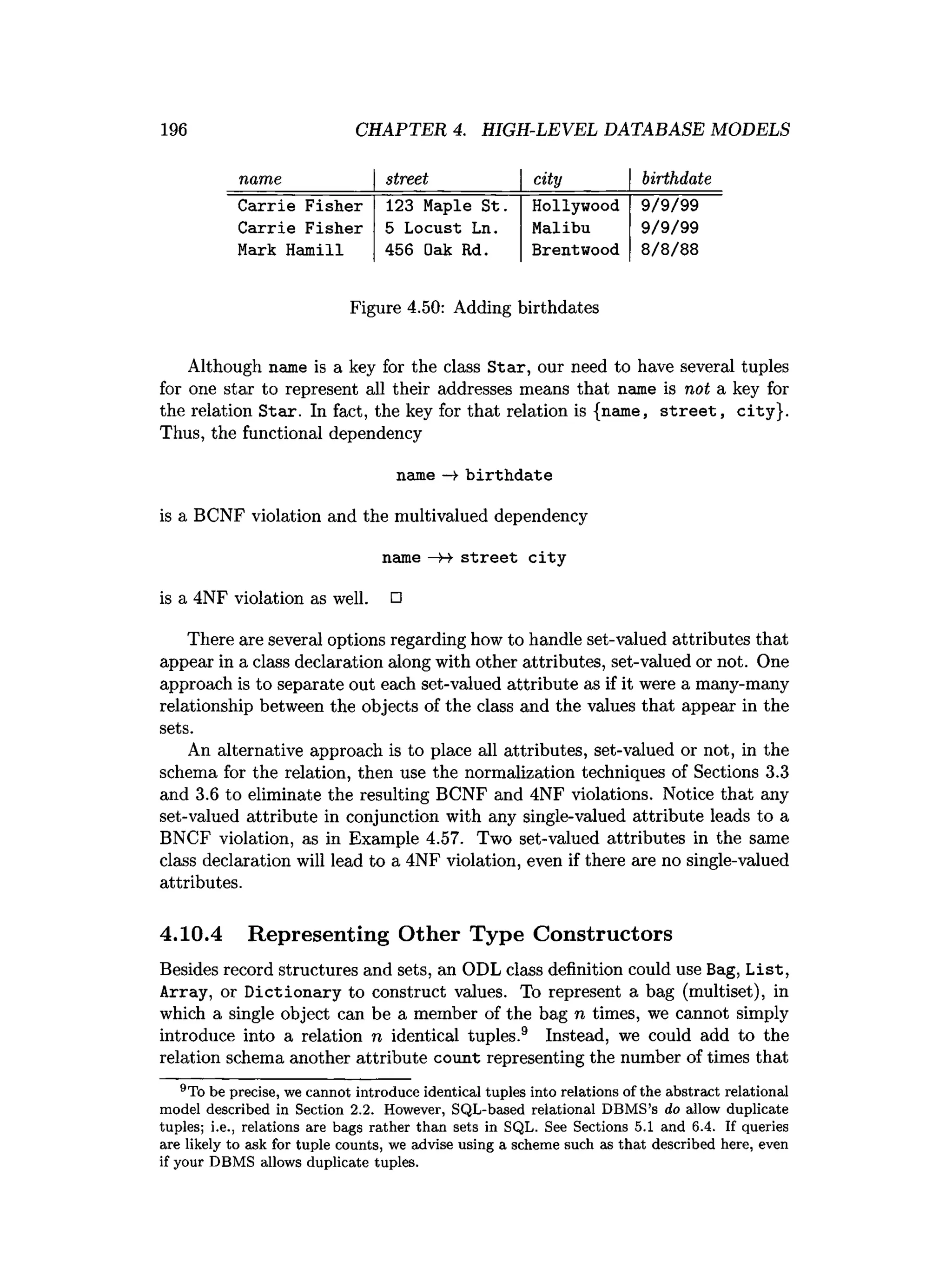 196 CHAPTER 4. HIGH-LEVEL DATABASE MODELS
name street city birthdate
Carrie Fisher 123 Maple St. Hollywood 9/9/99
Carrie Fisher 5 Locust Ln. Malibu 9/9/99
Mark Hamill 456 Oak Rd. Brentwood 8/8/88
Figure 4.50: Adding birthdates
Although name is a key for the class Star, our need to have several tuples
for one star to represent all their addresses means that name is not a key for
the relation Star. In fact, the key for that relation is {name, s tre e t, city}.
Thus, the functional dependency
name —
» birthdate
is a BCNF violation and the multivalued dependency
name —
H- s tre e t c ity
is a 4NF violation as well. □
There are several options regarding how to handle set-valued attributes that
appear in a class declaration along with other attributes, set-valued or not. One
approach is to separate out each set-valued attribute as if it were a many-many
relationship between the objects of the class and the values that appear in the
sets.
An alternative approach is to place all attributes, set-valued or not, in the
schema for the relation, then use the normalization techniques of Sections 3.3
and 3.6 to eliminate the resulting BCNF and 4NF violations. Notice that any
set-valued attribute in conjunction with any single-valued attribute leads to a
BNCF violation, as in Example 4.57. Two set-valued attributes in the same
class declaration will lead to a 4NF violation, even if there are no single-valued
attributes.
4.10.4 Representing Other Type Constructors
Besides record structures and sets, an ODL class definition could use Bag, L ist,
Array, or D ictionary to construct values. To represent a bag (multiset), in
which a single object can be a member of the bag n times, we cannot simply
introduce into a relation n identical tuples.9 Instead, we could add to the
relation schema another attribute count representing the number of times that
9To be precise, we cannot introduce identical tuples into relations of the abstract relational
model described in Section 2.2. However, SQL-based relational DBM S’s do allow duplicate
tuples; i.e., relations are bags rather than sets in SQL. See Sections 5.1 and 6.4. If queries
are likely to ask for tuple counts, we advise using a scheme such as th a t described here, even
if your DBMS allows duplicate tuples.
 