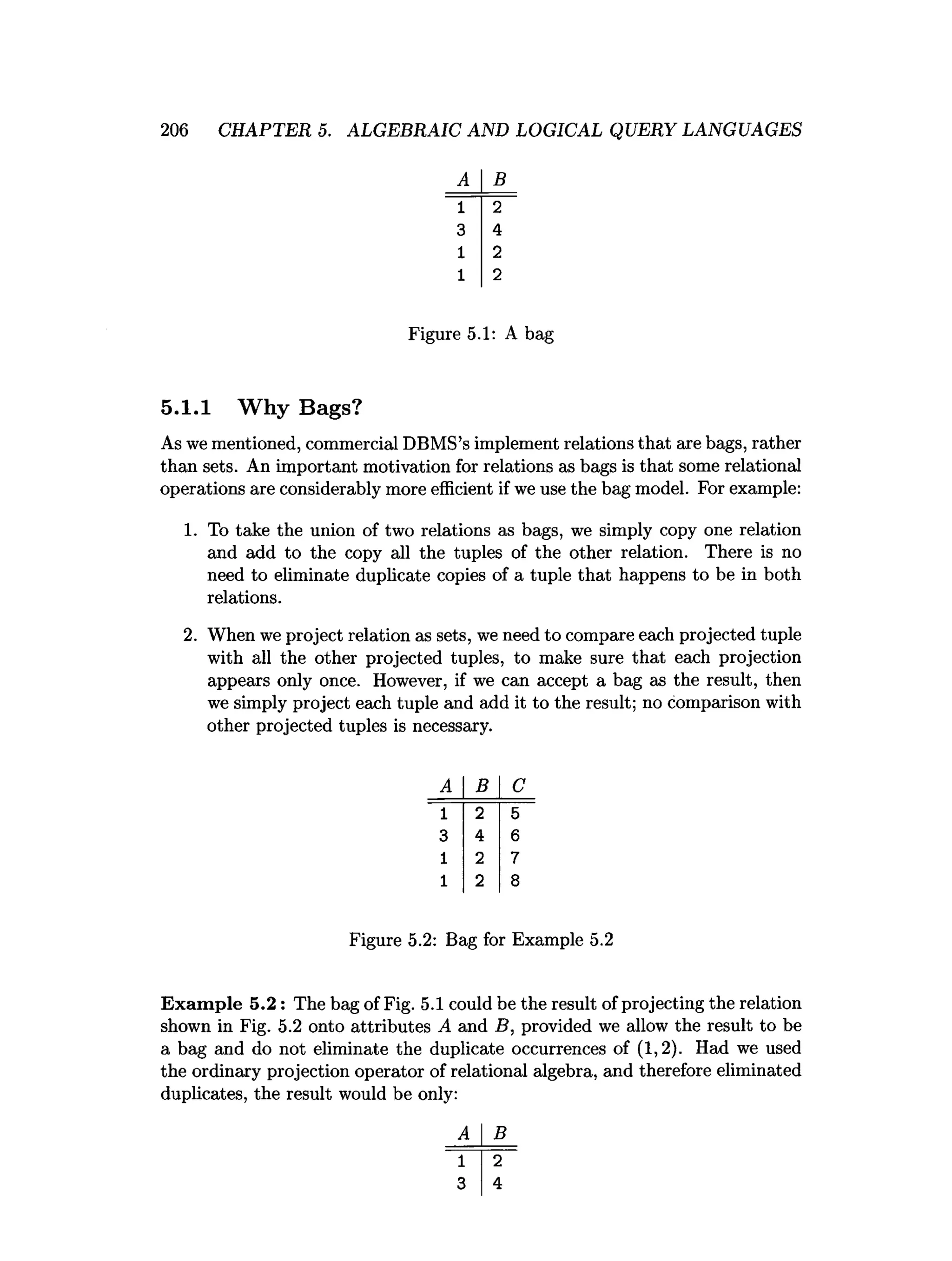 206 CHAPTER 5. ALGEBRAIC AND LOGICAL QUERY LANGUAGES
B
Figure 5.1: A bag
5.1.1 Why Bags?
As we mentioned, commercial DBMS’s implement relations that are bags, rather
than sets. An important motivation for relations as bags is that some relational
operations are considerably more efficient if we use the bag model. For example:
1. To take the union of two relations as bags, we simply copy one relation
and add to the copy all the tuples of the other relation. There is no
need to eliminate duplicate copies of a tuple that happens to be in both
relations.
2. When we project relation as sets, we need to compare each projected tuple
with all the other projected tuples, to make sure that each projection
appears only once. However, if we can accept a bag as the result, then
we simply project each tuple and add it to the result; no comparison with
other projected tuples is necessary.
A B C
1 2 5
3 4 6
1 2 7
1 2 8
Figure 5.2: Bag for Example 5.2
Exam ple 5.2 : The bag of Fig. 5.1 could be the result of projecting the relation
shown in Fig. 5.2 onto attributes A and B, provided we allow the result to be
a bag and do not eliminate the duplicate occurrences of (1,2). Had we used
the ordinary projection operator of relational algebra, and therefore eliminated
duplicates, the result would be only:
B
4
 