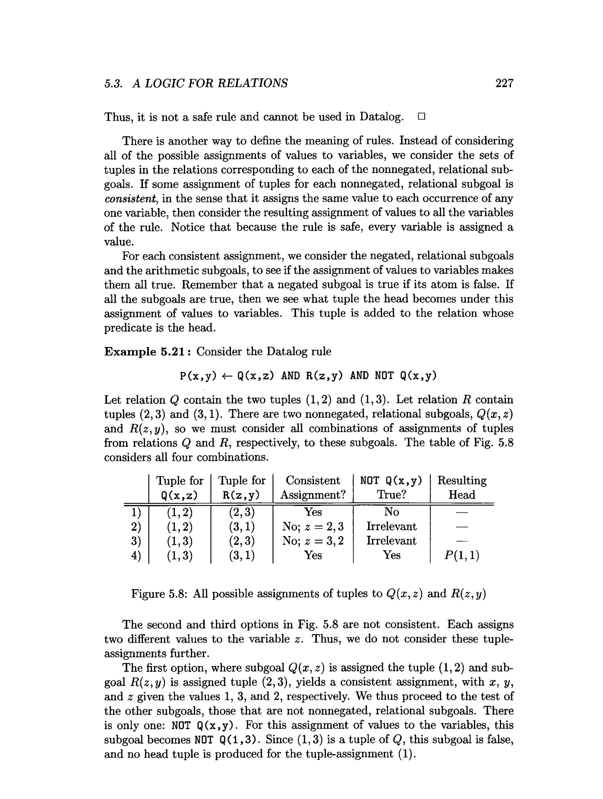 5.3. A LOGIC FOR RELATIONS 227
Thus, it is not a safe rule and cannot be used in Datalog. □
There is another way to define the meaning of rules. Instead of considering
all of the possible assignments of values to variables, we consider the sets of
tuples in the relations corresponding to each of the nonnegated, relational sub­
goals. If some assignment of tuples for each nonnegated, relational subgoal is
consistent, in the sense that it assigns the same value to each occurrence of any
one variable, then consider the resulting assignment of values to all the variables
of the rule. Notice that because the rule is safe, every variable is assigned a
value.
For each consistent assignment, we consider the negated, relational subgoals
and the arithmetic subgoals, to see if the assignment of values to variables makes
them all true. Remember that a negated subgoal is true if its atom is false. If
all the subgoals are true, then we see what tuple the head becomes under this
assignment of values to variables. This tuple is added to the relation whose
predicate is the head.
Exam ple 5.21: Consider the Datalog rule
P(x,y) «- Q(x,z) AND R(z,y) AND NOT Q(x,y)
Let relation Q contain the two tuples (1,2) and (1
,
3
)
. Let relation R contain
tuples (2,3) and (
3
,
1
)
. There are two nonnegated, relational subgoals, Q(x,z)
and R(z,y), so we must consider all combinations of assignments of tuples
from relations Q and R, respectively, to these subgoals. The table of Fig. 5.8
considers all four combinations.
Tuple for
Q(x,z)
Tuple for
R(z,y)
Consistent
Assignment?
NOT Q(x,y)
True?
Resulting
Head
1) (1,2) (2,3) Yes No —
2
) (1,2) (3,1) No; 2 = 2,3 Irrelevant —
3) (1,3) (2,3) No; z = 3,2 Irrelevant —
4) (1,3) (3,1) Yes Yes P( 1,1)
Figure 5.8: All possible assignments of tuples to Q(x,z) and R(z,y)
The second and third options in Fig. 5.8 are not consistent. Each assigns
two different values to the variable 2. Thus, we do not consider these tuple-
assignments further.
The first option, where subgoal Q{x,z) is assigned the tuple (1,2) and sub­
goal R(z,y) is assigned tuple (
2
,
3
)
, yields a consistent assignment, with x, y,
and z given the values 1
,3
,and 2
,respectively. We thus proceed to the test of
the other subgoals, those that are not nonnegated, relational subgoals. There
is only one: NOT Q(x,y). For this assignment of values to the variables, this
subgoal becomes NOT Q (l,3). Since (1,3) is a tuple of Q, this subgoal is false,
and no head tuple is produced for the tuple-assignment (1).
 