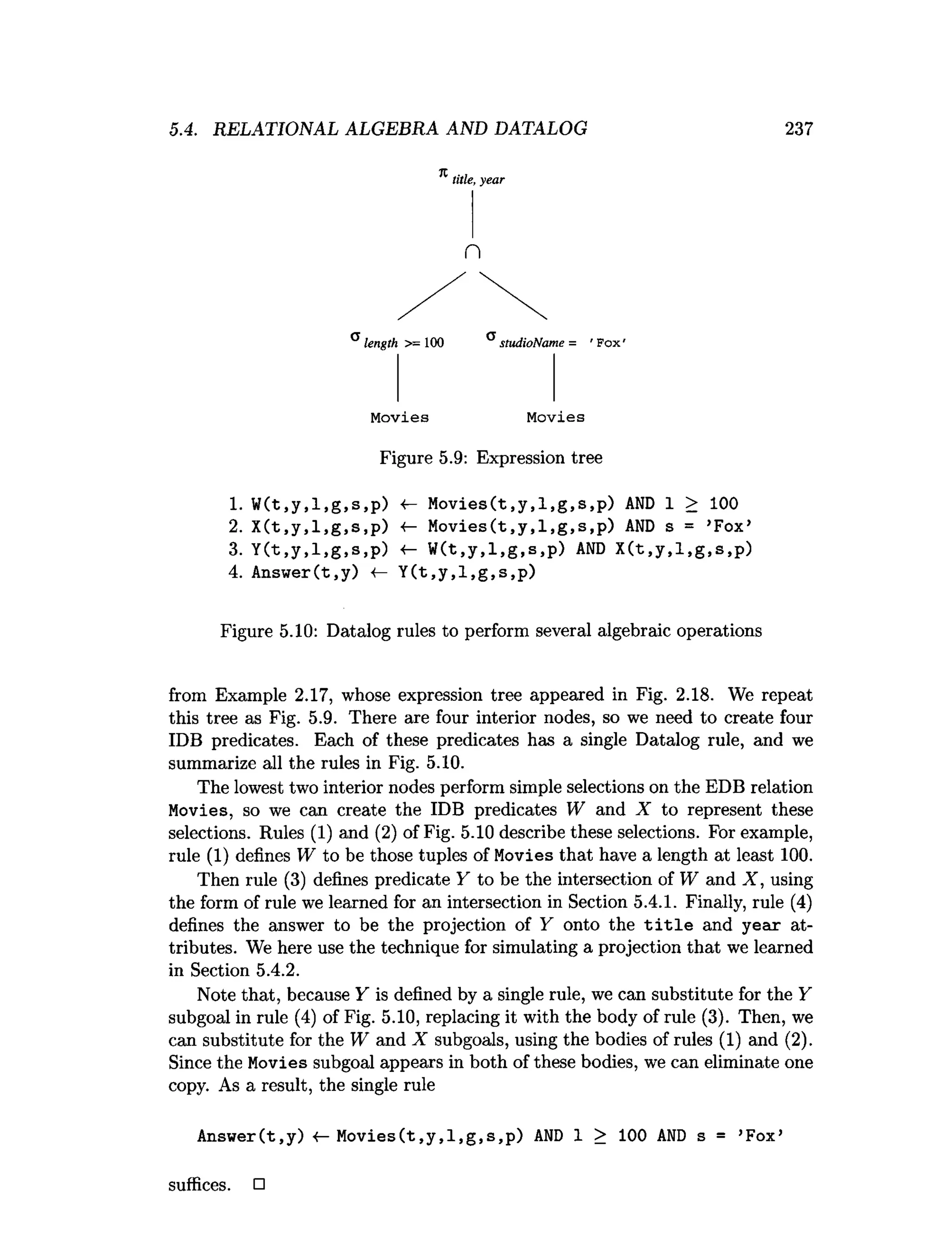 K . .
title, year
5.4. RELATIONAL ALGEBRA AND DATALOG 237
n
® length >= 100 ® studioName = 'F o x '
Movies Movies
Figure 5.9: Expression tree
1. W(t,y,l,g,s,p) 4- Movies(t,
y,1 ,
g,s,
p) AND 1 > 100
2. X(t,y,l,g,s,p) 4 - Movies(t,y,l,g,s,p) AND s = ’
Fox’
3
. YCt.y.l.g.s.p) -
f
- W(t,y,l,g,s,p) AND X(t,y,l,g,s,p)
4. Answer(t,y) 4 - Y(t,y,l,g,s,p)
Figure 5.10: Datalog rules to perform several algebraic operations
from Example 2.17, whose expression tree appeared in Fig. 2.18. We repeat
this tree as Fig. 5.9. There are four interior nodes, so we need to create four
IDB predicates. Each of these predicates has a single Datalog rule, and we
summarize all the rules in Fig. 5.10.
The lowest two interior nodes perform simple selections on the EDB relation
Movies, so we can create the IDB predicates W and X to represent these
selections. Rules (1) and (2) of Fig. 5.10 describe these selections. For example,
rule (1) defines W to be those tuples of Movies that have a length at least 100.
Then rule (3) defines predicate Y to be the intersection of W and X , using
the form of rule we learned for an intersection in Section 5.4.1. Finally, rule (4)
defines the answer to be the projection of Y onto the t i t l e and year at­
tributes. We here use the technique for simulating a projection that we learned
in Section 5.4.2.
Note that, because Y is defined by a single rule, we can substitute for the Y
subgoal in rule (4) of Fig. 5.10, replacing it with the body of rule (3). Then, we
can substitute for the W and X subgoals, using the bodies of rules (1) and (2).
Since the Movies subgoal appears in both of these bodies, we can eliminate one
copy. As a result, the single rule
Answer(t,y) 4 - Movies(t,y,l,g,s,p) AND 1 > 100 AND s = ’
Fox’
suffices. □
 