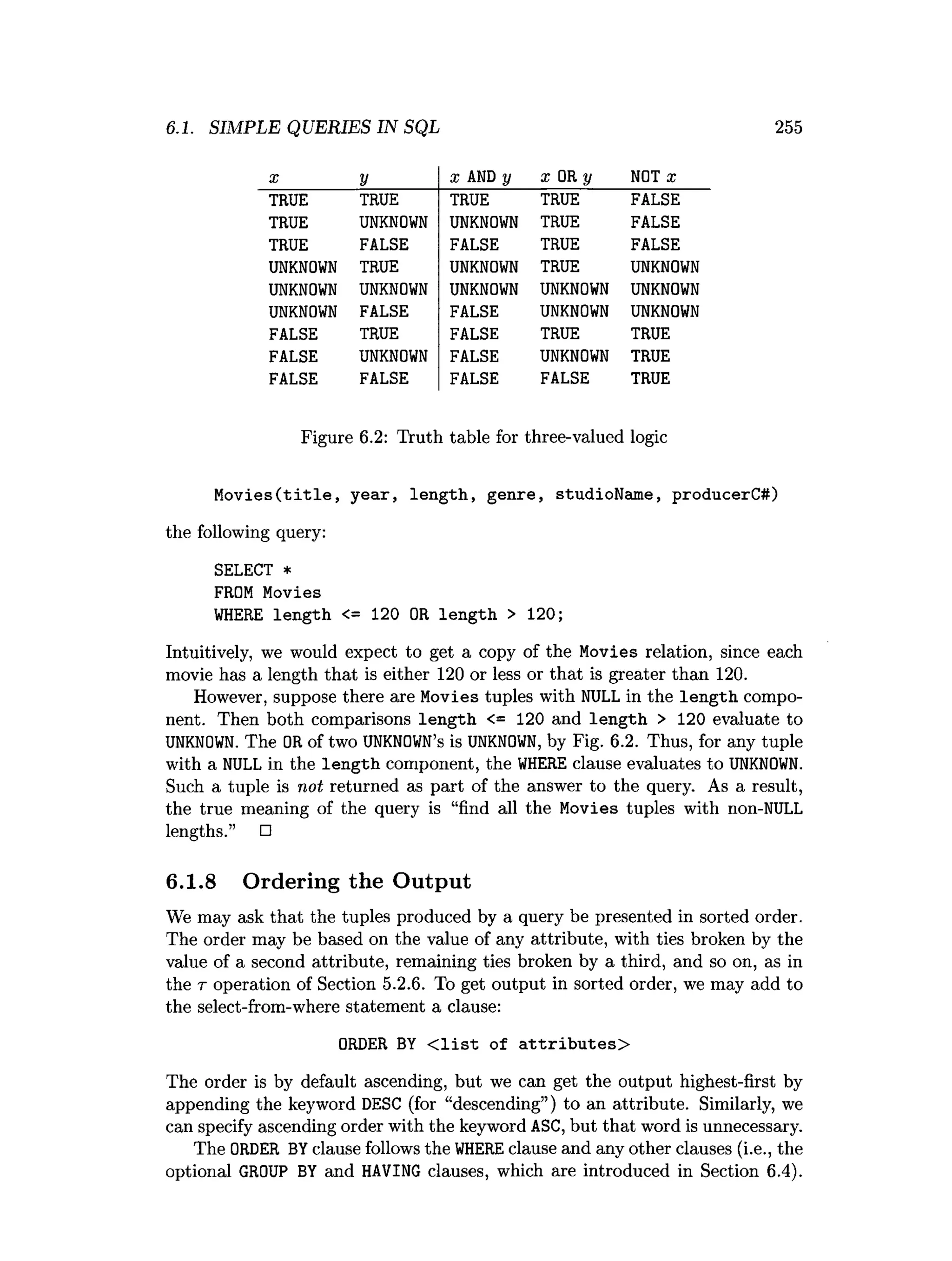 6.1. SIMPLE QUERIES IN SQL 255
X y x AND y x OR y NOT x
TRUE TRUE TRUE TRUE FALSE
TRUE UNKNOWN UNKNOWN TRUE FALSE
TRUE FALSE FALSE TRUE FALSE
UNKNOWN TRUE UNKNOWN TRUE UNKNOWN
UNKNOWN UNKNOWN UNKNOWN UNKNOWN UNKNOWN
UNKNOWN FALSE FALSE UNKNOWN UNKNOWN
FALSE TRUE FALSE TRUE TRUE
FALSE UNKNOWN FALSE UNKNOWN TRUE
FALSE FALSE FALSE FALSE TRUE
Figure 6.2: Truth table for three-valued logic
Movies(title, year, length, genre, studioName, producerC#)
the following query:
SELECT *
FROM Movies
WHERE length <= 120 OR length > 120;
Intuitively, we would expect to get a copy of the Movies relation, since each
movie has a length that is either 120 or less or that is greater than 120.
However, suppose there are Movies tuples with NULL in the length compo­
nent. Then both comparisons length <= 120 and length > 120 evaluate to
UNKNOWN. The OR of two UNKNOWN’
Sis UNKNOWN, by Fig. 6.2. Thus, for any tuple
with a NULL in the length component, the WHERE clause evaluates to UNKNOWN.
Such a tuple is not returned as part of the answer to the query. As a result,
the true meaning of the query is “find all the Movies tuples with non-NULL
lengths.” □
6.1.8 Ordering the Output
We may ask that the tuples produced by a query be presented in sorted order.
The order may be based on the value of any attribute, with ties broken by the
value of a second attribute, remaining ties broken by a third, and so on, as in
the r operation of Section 5.2.6. To get output in sorted order, we may add to
the select-from-where statement a clause:
ORDER BY Clist of attributes>
The order is by default ascending, but we can get the output highest-first by
appending the keyword DESC (for “descending”) to an attribute. Similarly, we
can specify ascending order with the keyword ASC,but that word is unnecessary.
The ORDER BYclause follows the W
HEREclause and any other clauses (i.e., the
optional GROUP BY and HAVING clauses, which are introduced in Section 6.4).
 