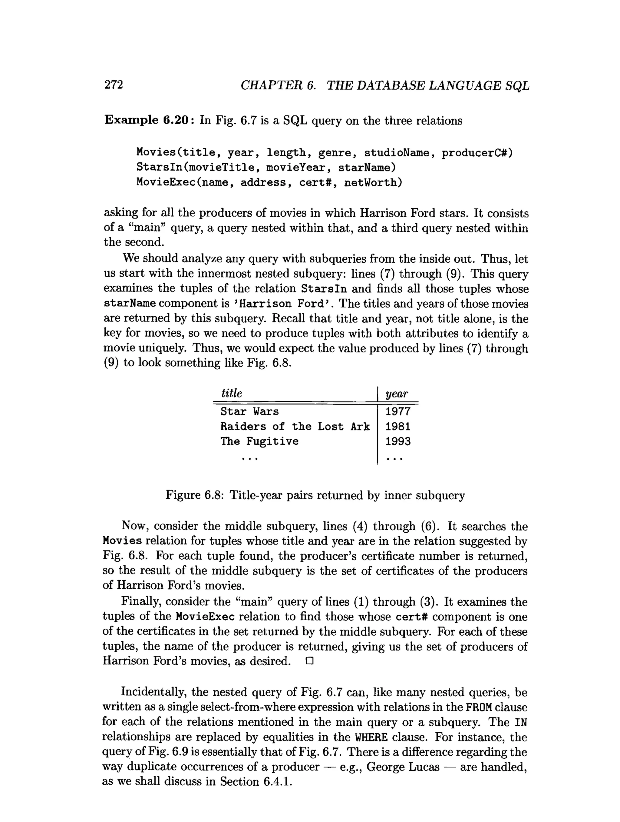 272 CHAPTER 6. THE DATABASE LANGUAGE SQL
Exam ple 6.20: In Fig. 6.7 is a SQL query on the three relations
Movies(title, year, length, genre, studioName, producerC#)
Starsln(movieTitle, movieYear, starName)
MovieExec(name, address, cert#, netWorth)
asking for all the producers of movies in which Harrison Ford stars. It consists
of a “main” query, a query nested within that, and a third query nested within
the second.
We should analyze any query with subqueries from the inside out. Thus, let
us start with the innermost nested subquery: lines (7) through (9). This query
examines the tuples of the relation Starsln and finds all those tuples whose
starName component is ’
Harrison Ford’.The titles and years of those movies
are returned by this subquery. Recall that title and year, not title alone, is the
key for movies, so we need to produce tuples with both attributes to identify a
movie uniquely. Thus, we would expect the value produced by lines (7) through
(9) to look something like Fig. 6.8.
title year
Star Wars 1977
Raiders of the Lost Ark 1981
The Fugitive 1993
Figure 6.8: Title-year pairs returned by inner subquery
Now, consider the middle subquery, lines (4) through (6). It searches the
Movies relation for tuples whose title and year are in the relation suggested by
Fig. 6.8. For each tuple found, the producer’s certificate number is returned,
so the result of the middle subquery is the set of certificates of the producers
of Harrison Ford’s movies.
Finally, consider the “main” query of lines (1) through (3). It examines the
tuples of the MovieExec relation to find those whose cert# component is one
of the certificates in the set returned by the middle subquery. For each of these
tuples, the name of the producer is returned, giving us the set of producers of
Harrison Ford’s movies, as desired. O
Incidentally, the nested query of Fig. 6.7 can, like many nested queries, be
written as a single select-from-where expression with relations in the FROM clause
for each of the relations mentioned in the main query or a subquery. The IN
relationships are replaced by equalities in the WHERE clause. For instance, the
query of Fig. 6.9 is essentially that of Fig. 6.7. There is a difference regarding the
way duplicate occurrences of a producer — e.g., George Lucas — are handled,
as we shall discuss in Section 6.4.1.
 