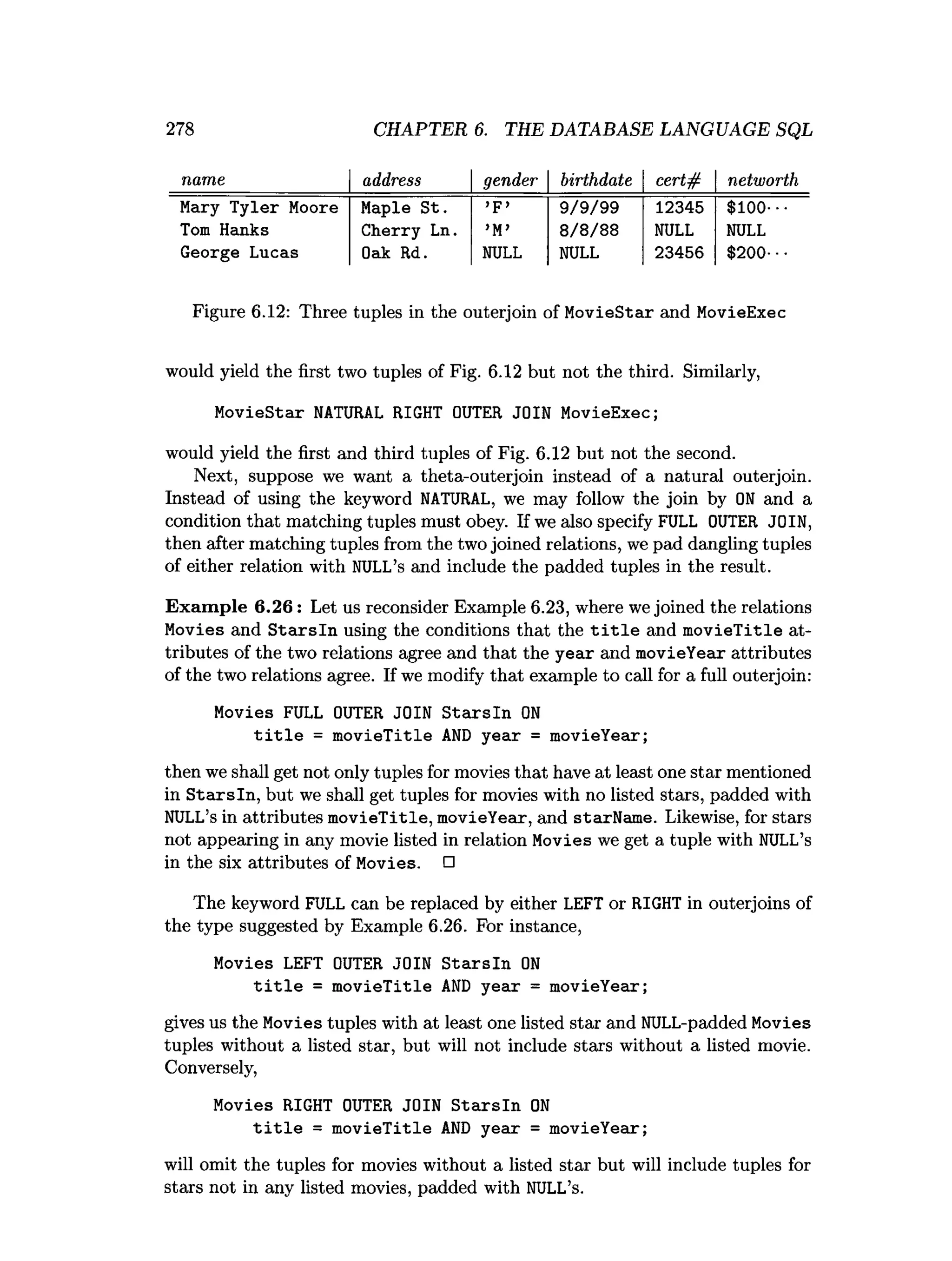278 CHAPTER 6. THE DATABASE LANGUAGE SQL
name address gender birthdate cert# networth
Mary Tyler Moore Maple St. >F> 9/9/99 12345 $100-••
Tom Hanks Cherry Ln. >
M
> 8/ 8/88 NULL NULL
George Lucas Oak Rd. NULL NULL 23456 $200-■•
Figure 6.12: Three tuples in the outerjoin of MovieStar and MovieExec
would yield the first two tuples of Fig. 6.12 but not the third. Similarly,
MovieStar NATURAL RIGHT OUTER JOIN MovieExec;
would yield the first and third tuples of Fig. 6.12 but not the second.
Next, suppose we want a theta-outerjoin instead of a natural outerjoin.
Instead of using the keyword NATURAL, we may follow the join by O
N and a
condition that matching tuples must obey. If we also specify FULL OUTER JOIN,
then after matching tuples from the two joined relations, we pad dangling tuples
of either relation with NULL’s and include the padded tuples in the result.
Exam ple 6.26: Let us reconsider Example 6.23, where we joined the relations
Movies and S ta rsln using the conditions that the t i t l e and m ovieTitle at­
tributes of the two relations agree and that the year and movieYear attributes
of the two relations agree. If we modify that example to call for a full outerjoin:
Movies FULL OUTER JOIN S ta rsln O
N
t i t l e = m ovieTitle A
N
D year = movieYear;
then we shall get not only tuples for movies that have at least one star mentioned
in S tarsln, but we shall get tuples for movies with no listed stars, padded with
NULL’s in attributes m ovieTitle, movieYear, and starName. Likewise, for stars
not appearing in any movie listed in relation Movies we get a tuple with NULL’s
in the six attributes of Movies. □
The keyword FULL can be replaced by either LEFT or RIGHT in outerjoins of
the type suggested by Example 6.26. For instance,
Movies LEFT OUTER JOIN S tarsln O
N
t i t l e = m ovieTitle A
N
D year = movieYear;
gives us the Movies tuples with at least one listed star and NULL-padded Movies
tuples without a listed star, but will not include stars without a listed movie.
Conversely,
Movies RIGHT OUTER JOIN S ta rsln O
N
t i t l e = m ovieTitle A
N
D year = movieYear;
will omit the tuples for movies without a listed star but will include tuples for
stars not in any listed movies, padded with NULL’s.
 