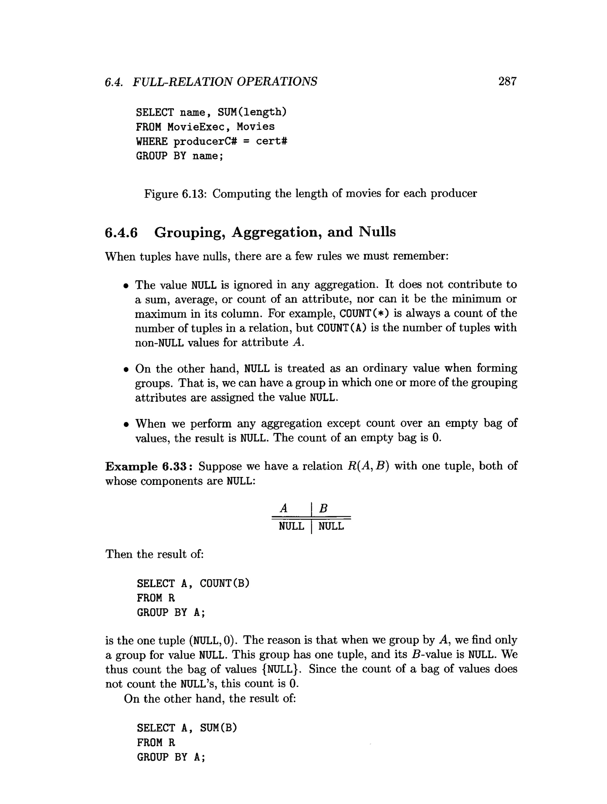 6.4. FULL-RELATION OPERATIONS 287
SELECT name, SUM(length)
FROM MovieExec, Movies
W
HERE producerC# = cert#
GROUP BY name;
Figure 6.13: Computing the length of movies for each producer
6.4.6 Grouping, Aggregation, and Nulls
When tuples have nulls, there are a few rules we must remember:
• The value NULL is ignored in any aggregation. It does not contribute to
a sum, average, or count of an attribute, nor can it be the minimum or
maximum in its column. For example, COUNT(*) is always a count of the
number of tuples in a relation, but COUNT(A) is the number of tuples with
non-NULL values for attribute A.
• On the other hand, NULL is treated as an ordinary value when forming
groups. That is, we can have a group in which one or more of the grouping
attributes are assigned the value NULL.
• When we perform any aggregation except count over an empty bag of
values, the result is NULL. The count of an empty bag is 0.
Exam ple 6.33: Suppose we have a relation R(A, B) with one tuple, both of
whose components are NULL:
A | B
NULL | NULL
Then the result of:
SELECT A, COUNT(B)
FROM R
GROUP BY A;
is the one tuple (NULL, 0). The reason is that when we group by A, we find only
a group for value NULL. This group has one tuple, and its fi-value is NULL. We
thus count the bag of values {NULL}. Since the count of a bag of values does
not count the NULL’s, this count is 0.
On the other hand, the result of:
SELECT A, SUM(B)
FROM R
GROUP BY A;
 