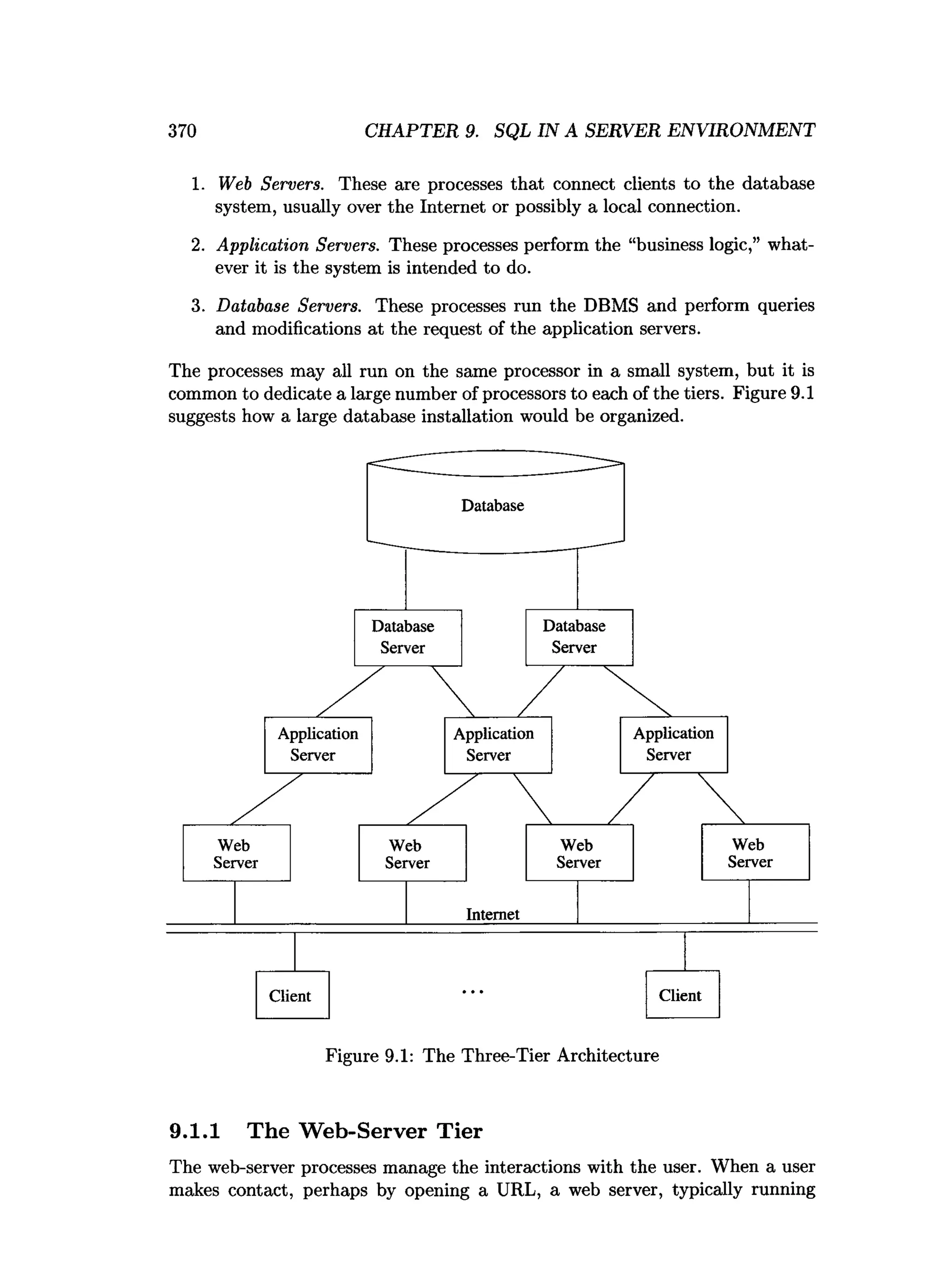 370 CHAPTER 9. SQL IN A SERVER ENVIRONMENT
1. Web Servers. These are processes that connect clients to the database
system, usually over the Internet or possibly a local connection.
2. Application Servers. These processes perform the “business logic,” what­
ever it is the system is intended to do.
3. Database Servers. These processes run the DBMS and perform queries
and modifications at the request of the application servers.
The processes may all run on the same processor in a small system, but it is
common to dedicate a large number of processors to each of the tiers. Figure 9.1
suggests how a large database installation would be organized.
Figure 9.1: The Three-Tier Architecture
9.1.1 The Web-Server Tier
The web-server processes manage the interactions with the user. When a user
makes contact, perhaps by opening a URL, a web server, typically running
 